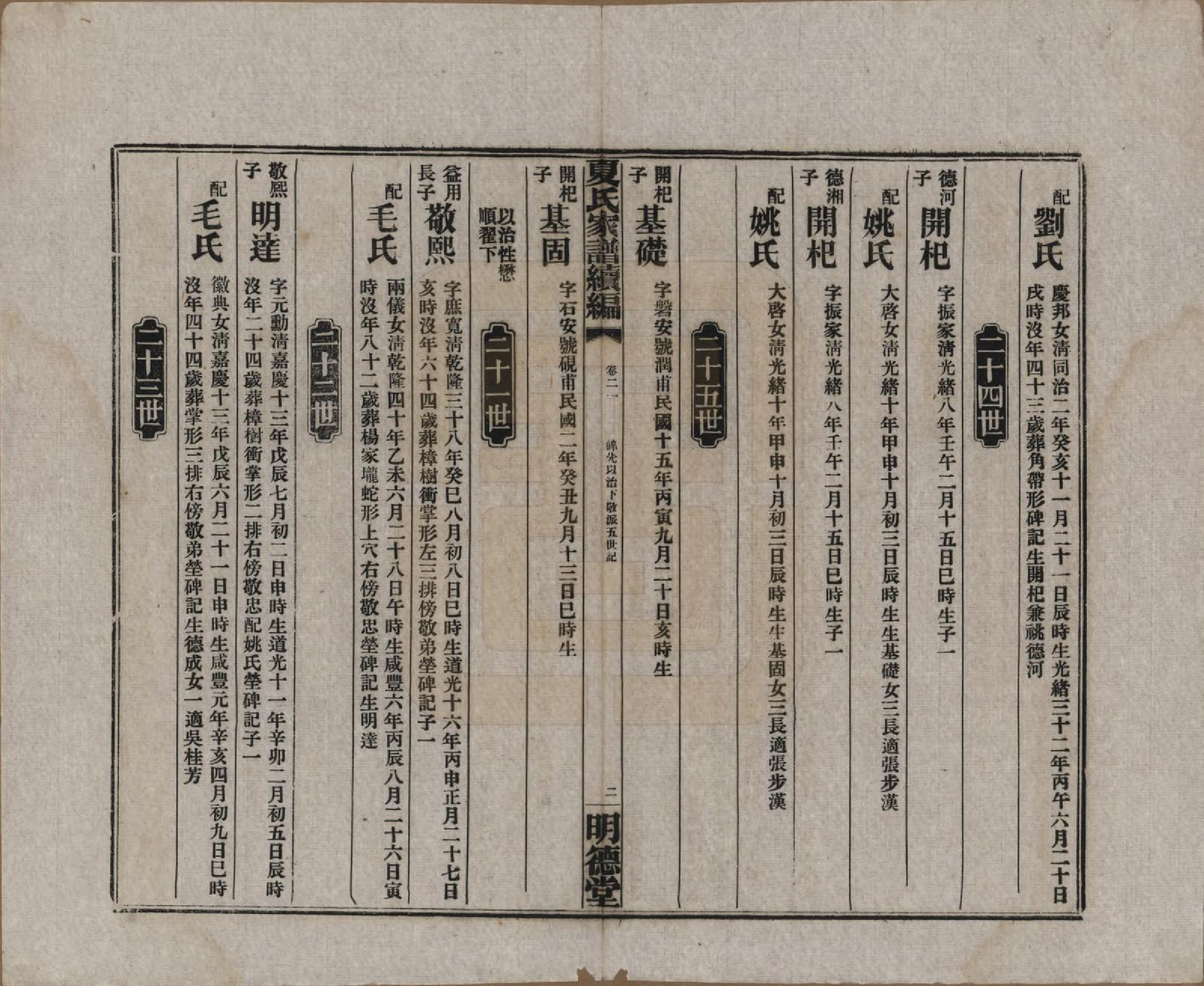 GTJP1725.夏.湖南益阳.夏氏族谱续编.民国二十年(1931)_021.pdf_第2页