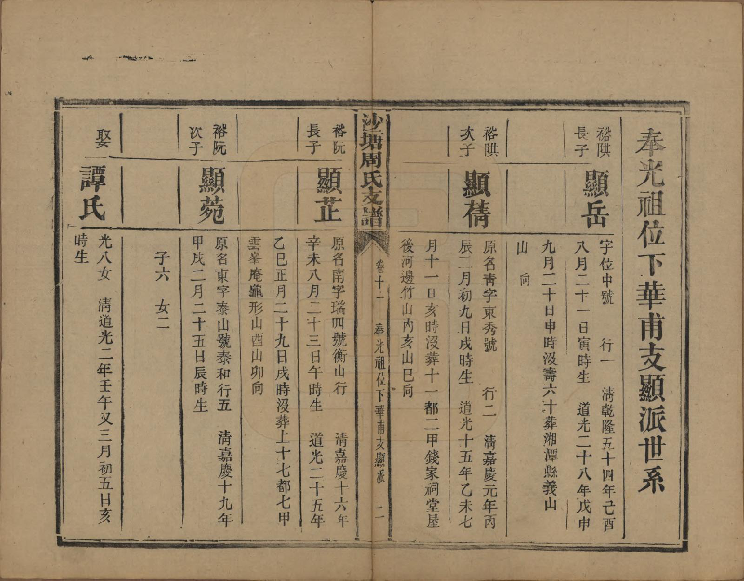 GTJP2349.周.湖南.中湘沙塘周氏支谱十三卷.清同治五年（1866）_011.pdf_第2页