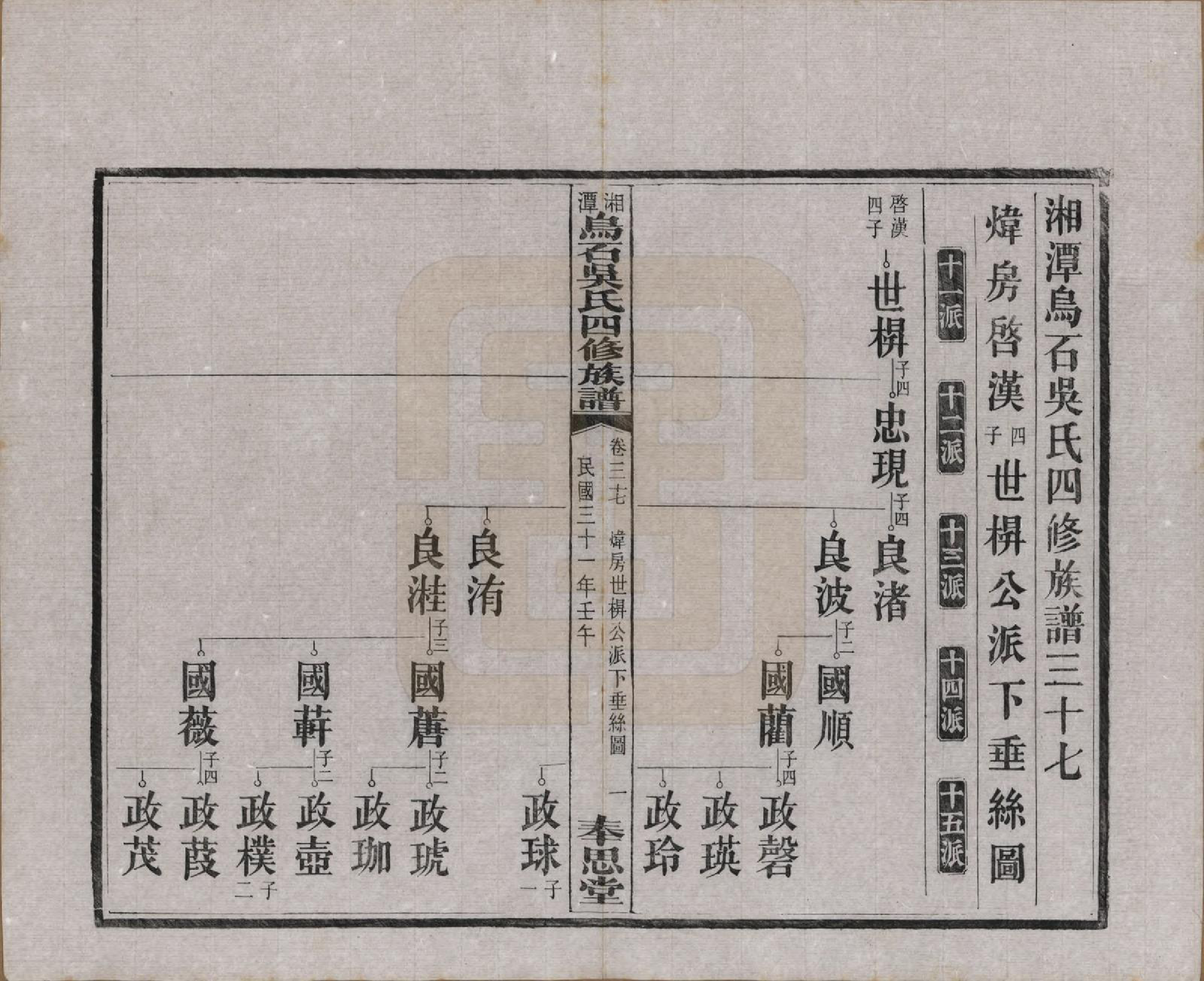 GTJP1662.吴.湖南湘潭.湘潭乌石吴氏四修族谱五十九卷.民国三十一年（1942）_037.pdf_第1页