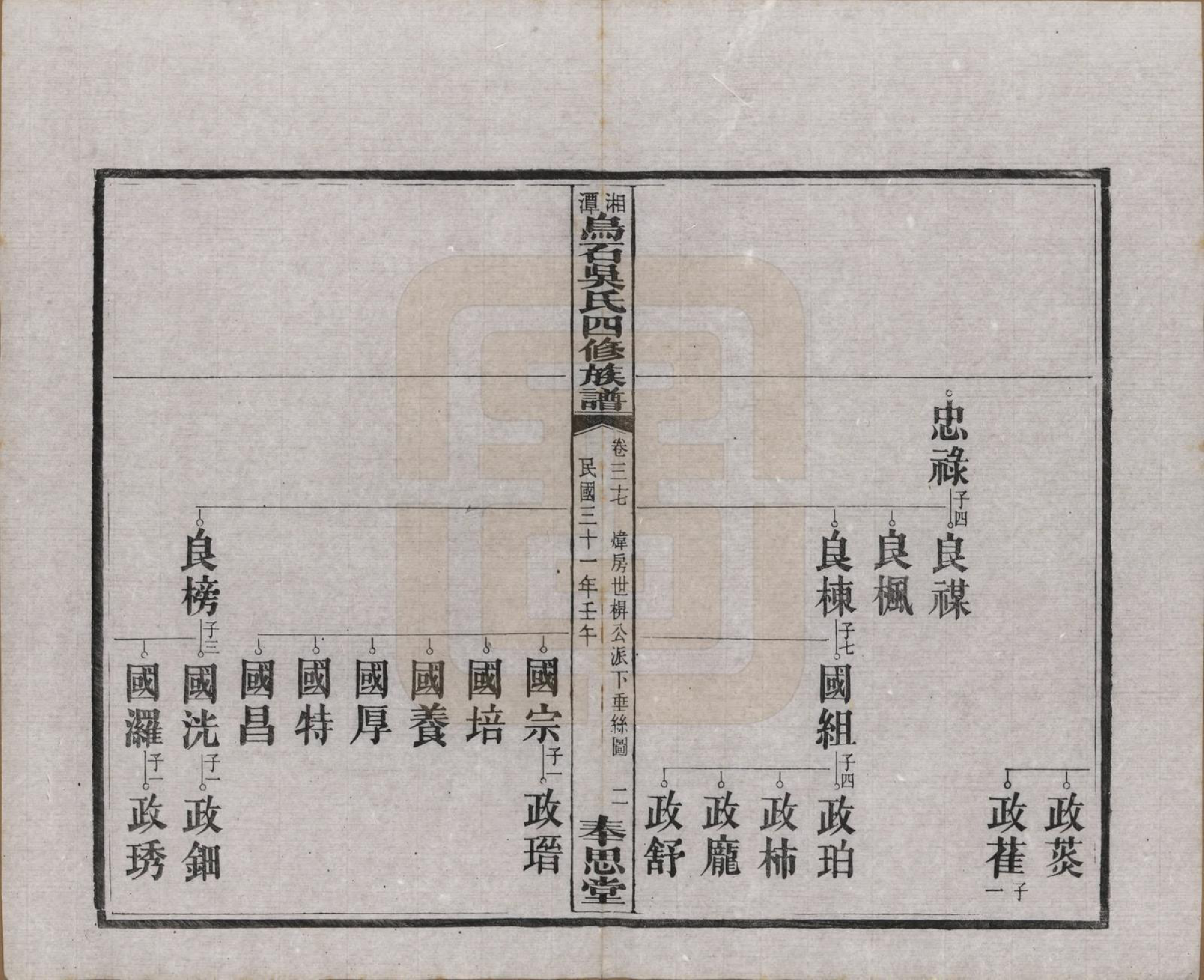 GTJP1662.吴.湖南湘潭.湘潭乌石吴氏四修族谱五十九卷.民国三十一年（1942）_037.pdf_第2页