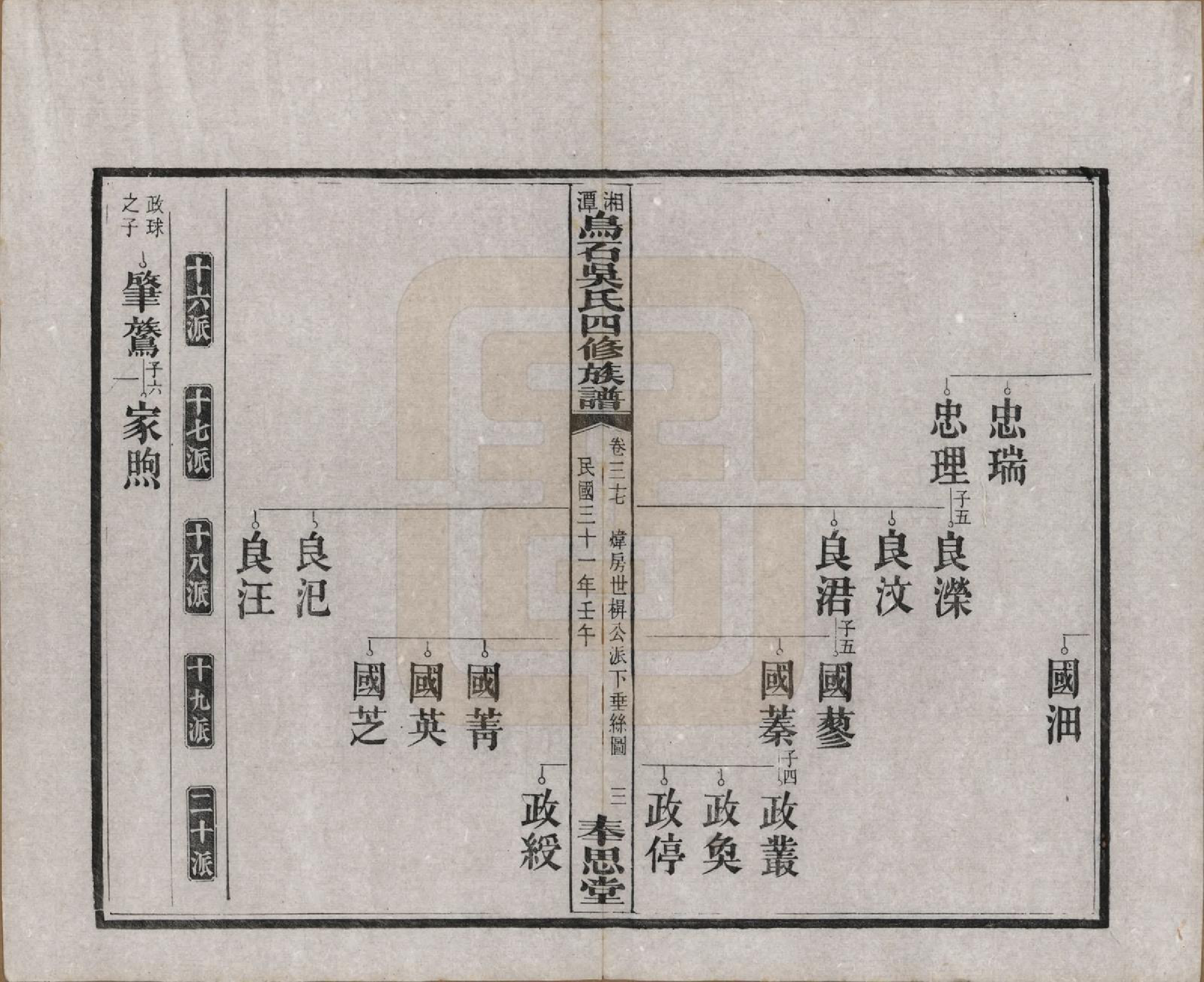 GTJP1662.吴.湖南湘潭.湘潭乌石吴氏四修族谱五十九卷.民国三十一年（1942）_037.pdf_第3页