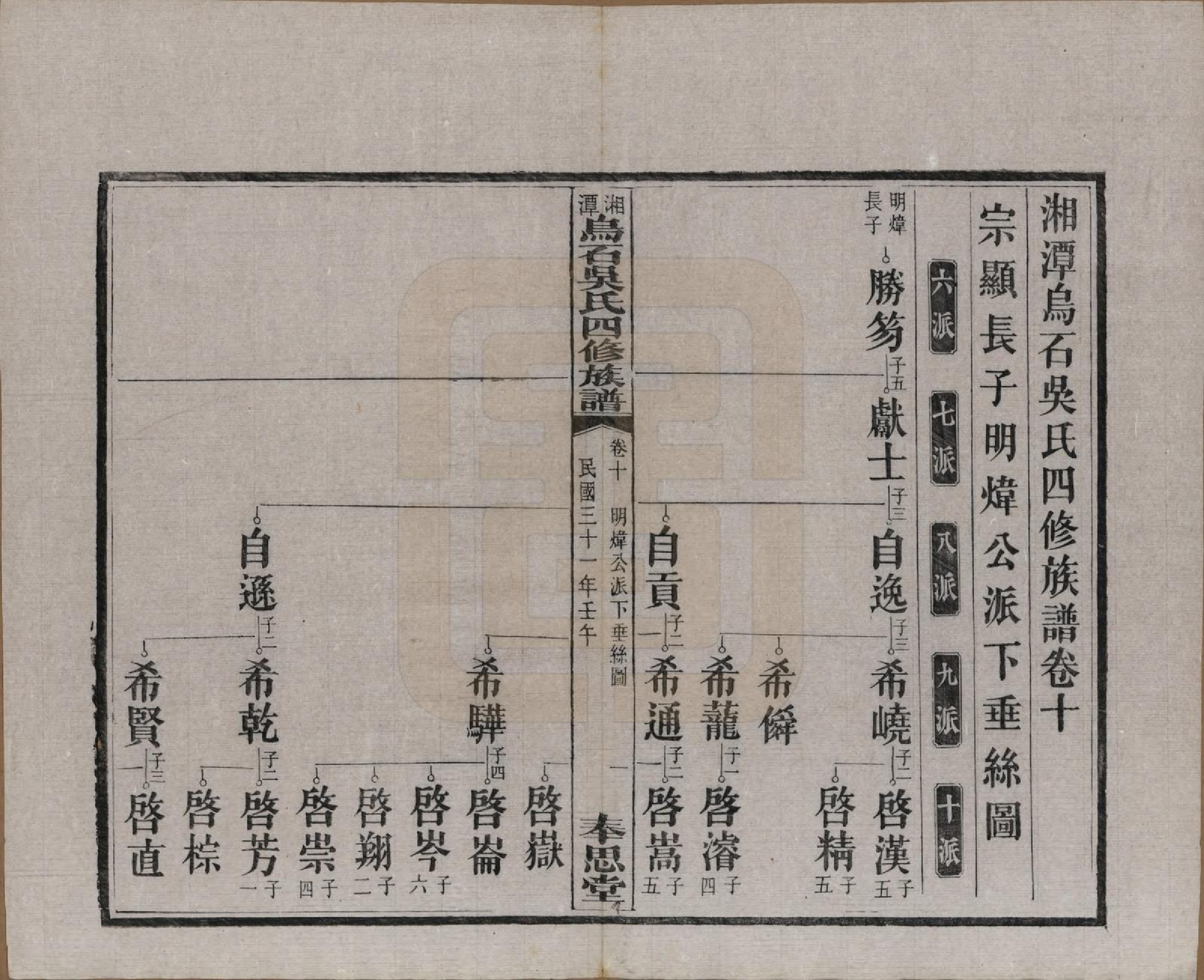 GTJP1662.吴.湖南湘潭.湘潭乌石吴氏四修族谱五十九卷.民国三十一年（1942）_010.pdf_第1页