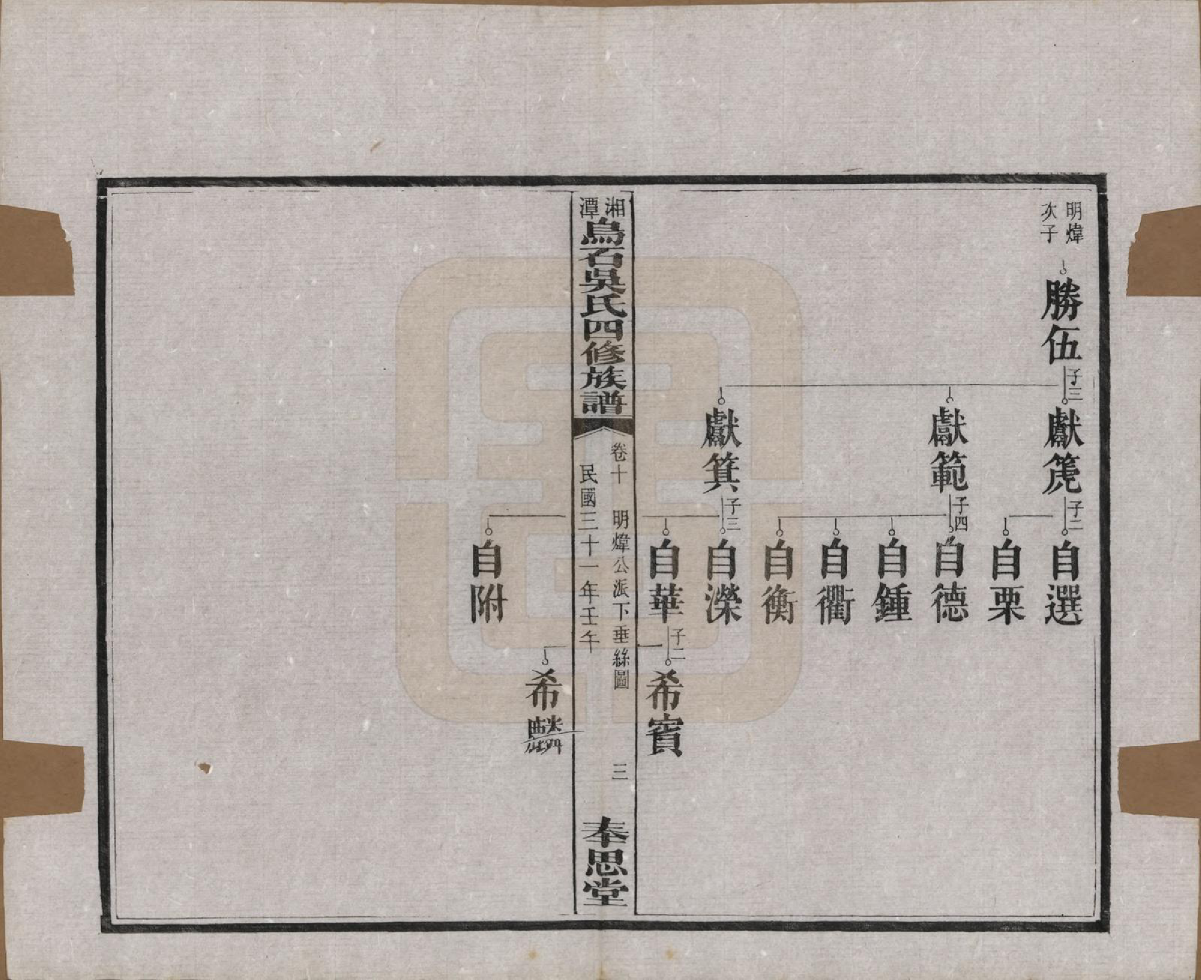 GTJP1662.吴.湖南湘潭.湘潭乌石吴氏四修族谱五十九卷.民国三十一年（1942）_010.pdf_第3页