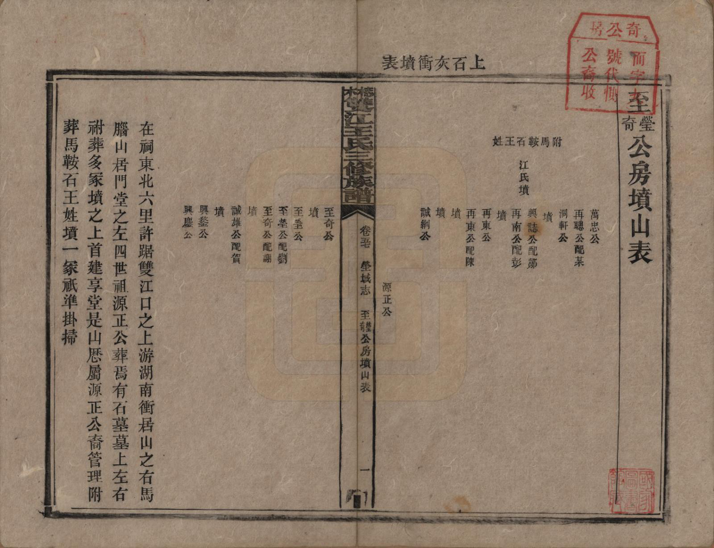 GTJP1571.王.湖南湘潭.梽木双江王氏三修族谱.民国元年（1912）_057.pdf_第1页