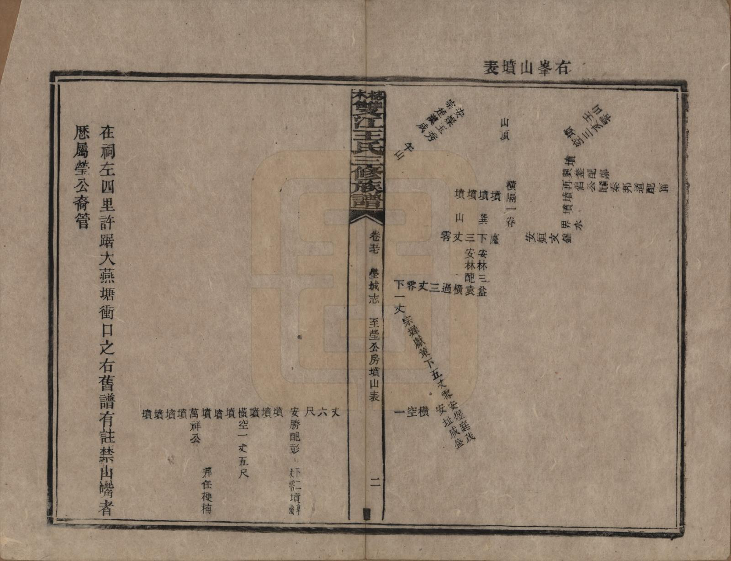 GTJP1571.王.湖南湘潭.梽木双江王氏三修族谱.民国元年（1912）_057.pdf_第2页