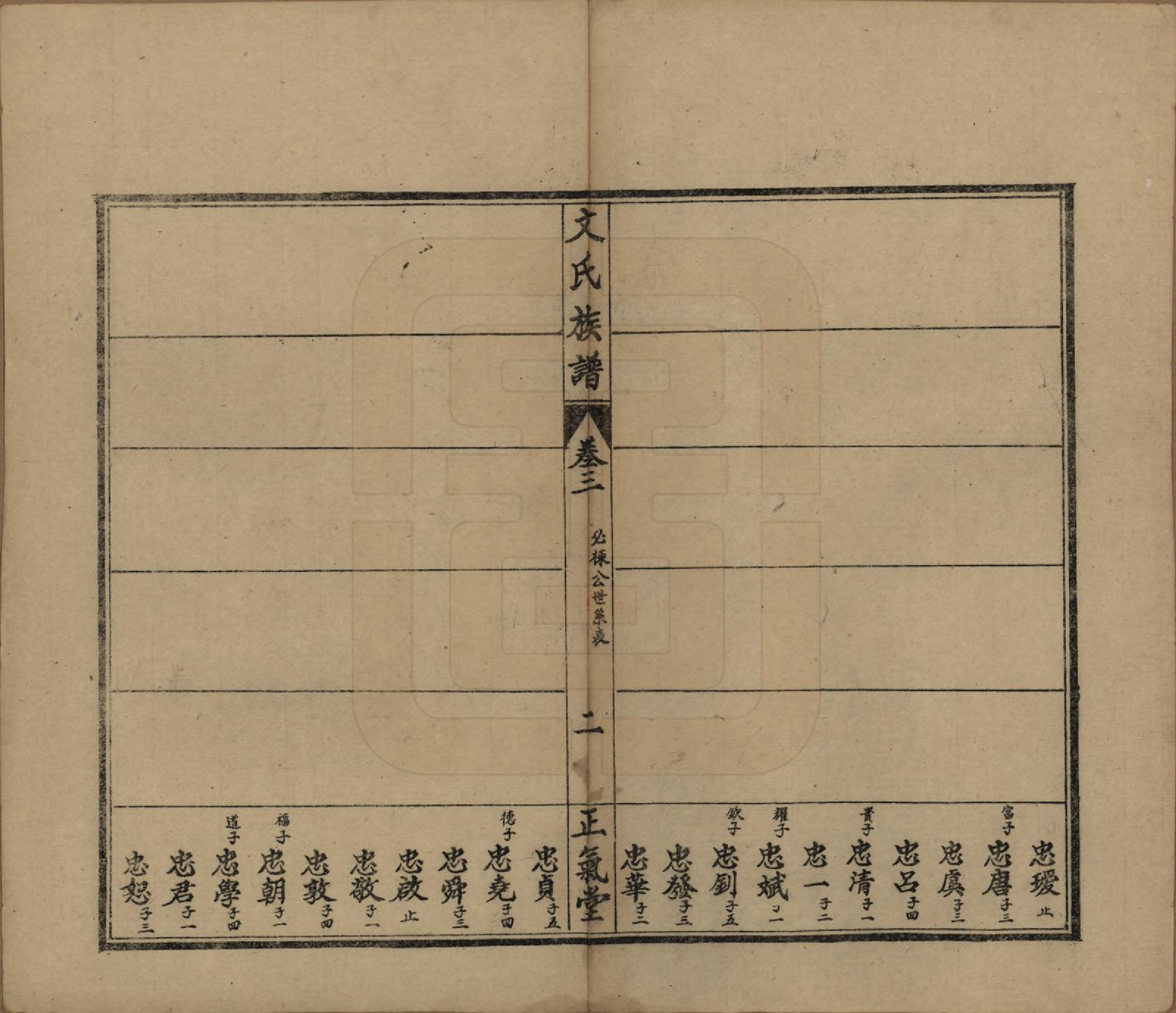 GTJP1637.文.湖南石门.楚南石北文氏族谱.民国三十六年（1948）_003.pdf_第2页