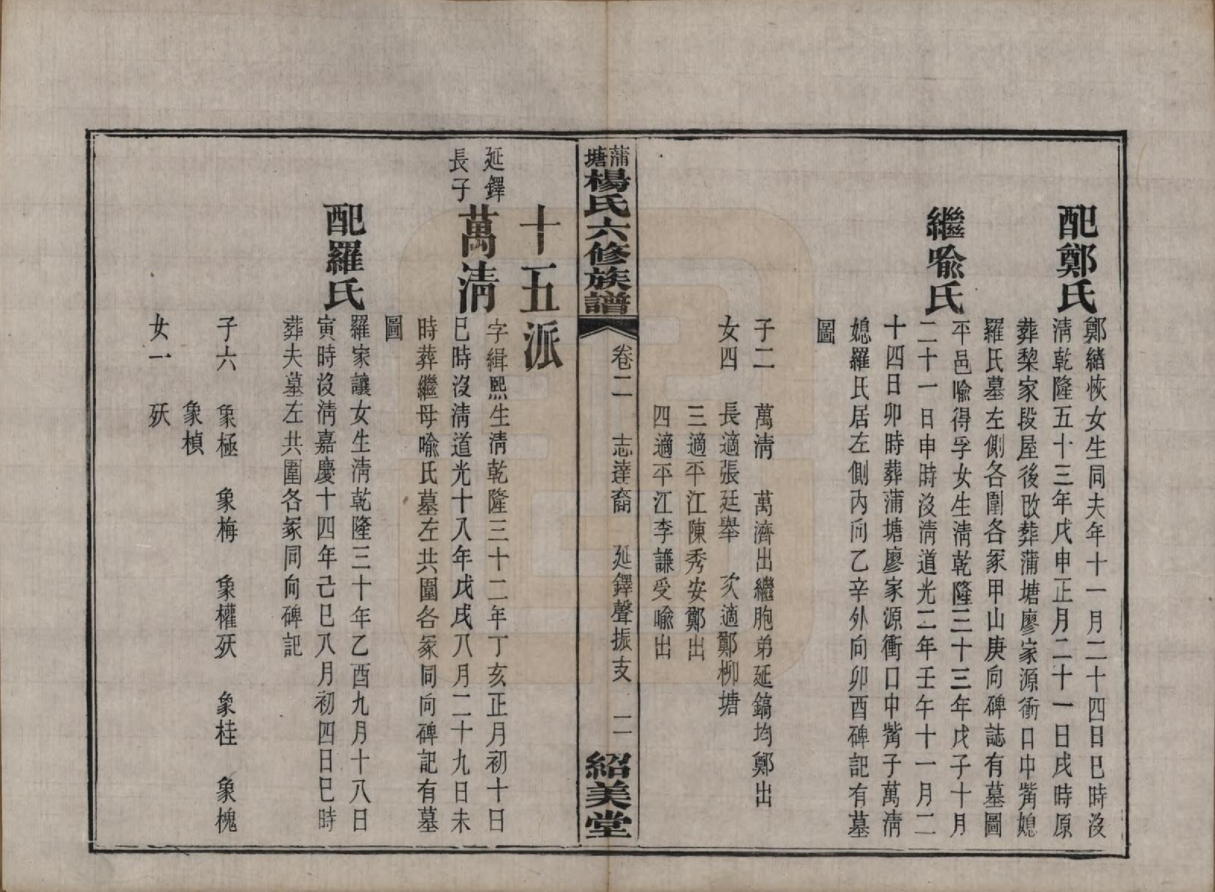 GTJP1941.杨.湖南长沙.蒲塘杨氏六修族谱.民国18年[1929]_002.pdf_第2页