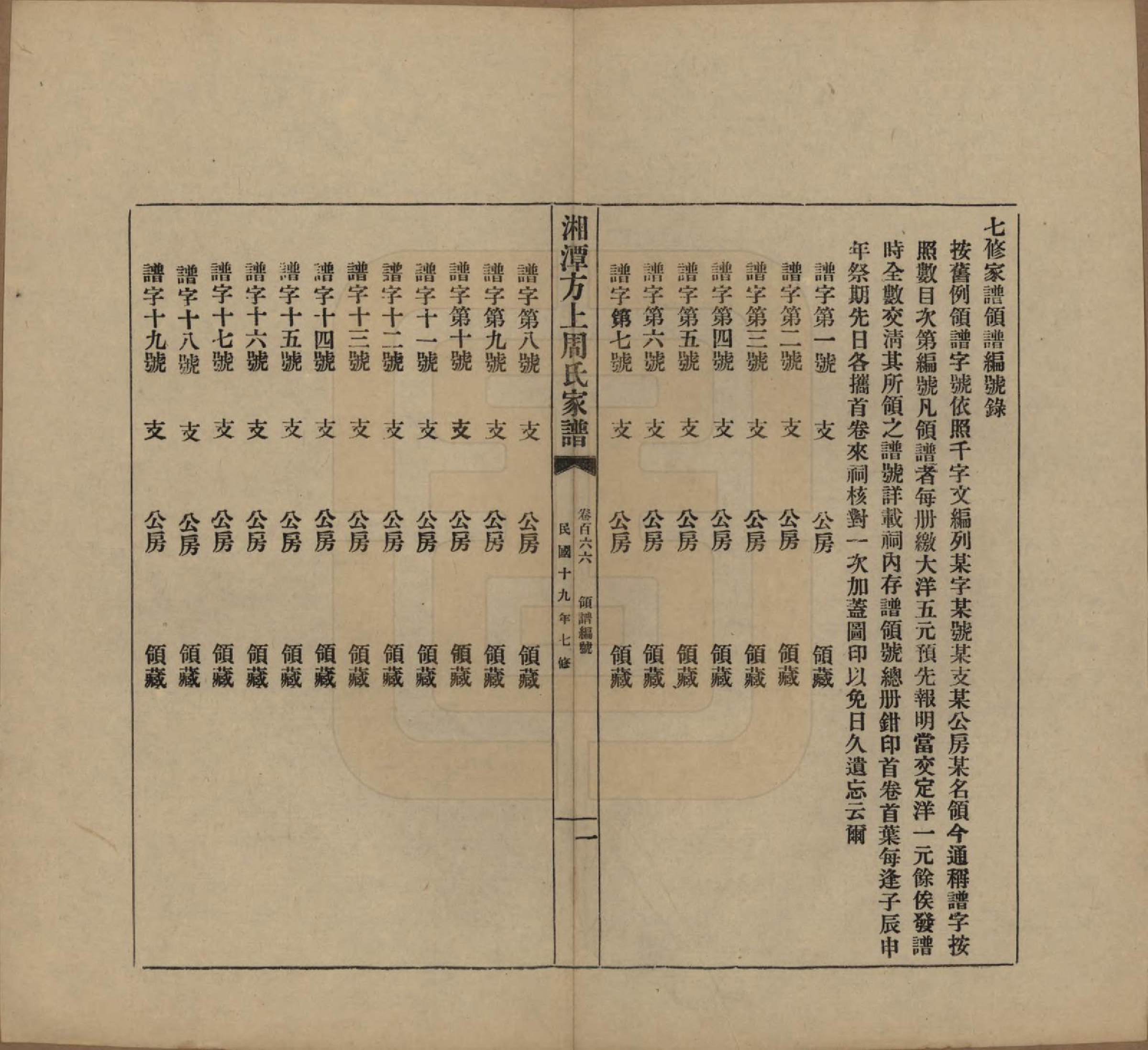 GTJP2306.周.湖南湘潭.湘潭方上周氏七修家谱一百六十六卷.民国十九年（1930）_166.pdf_第2页