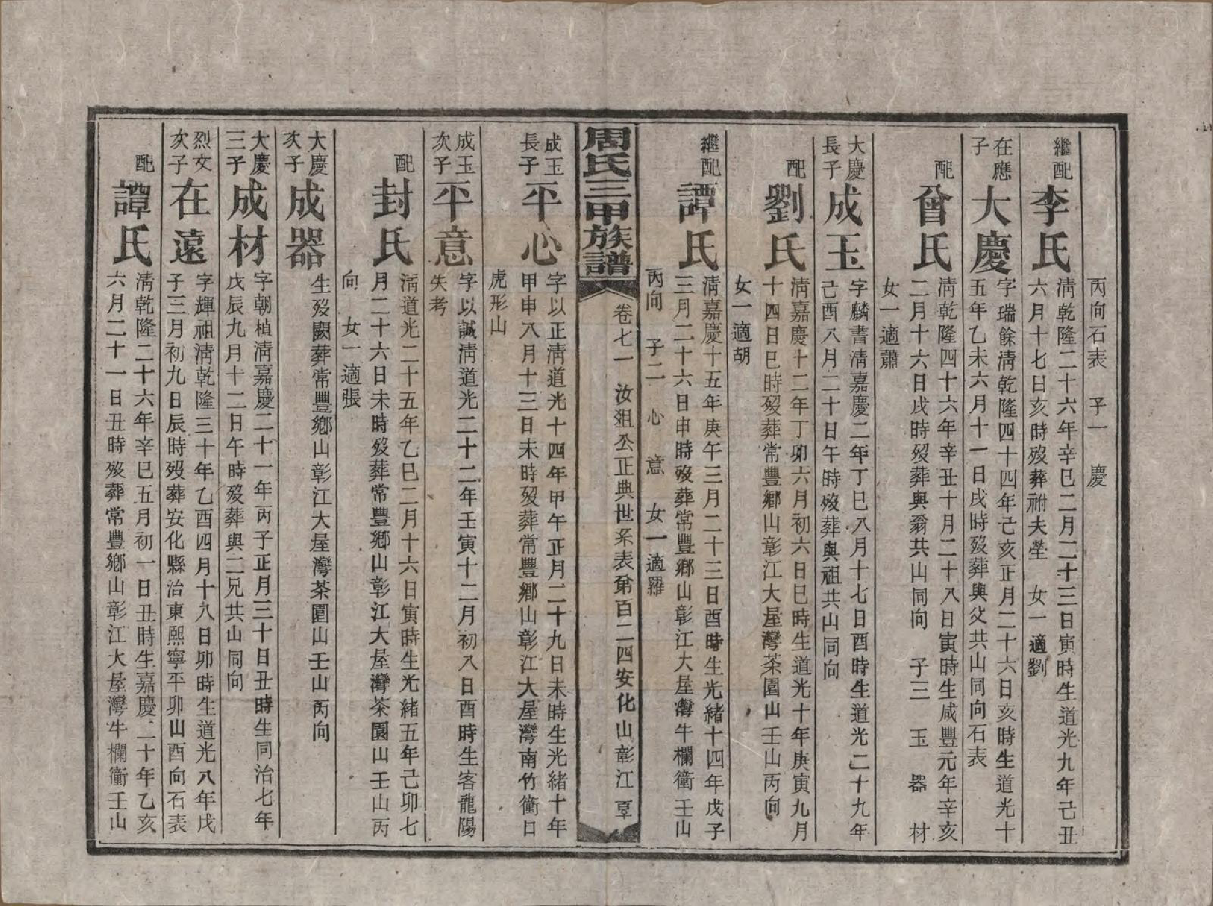 GTJP2282.周.湖南安化.周氏三甲四修族谱.民国19年[1930]_071.pdf_第3页