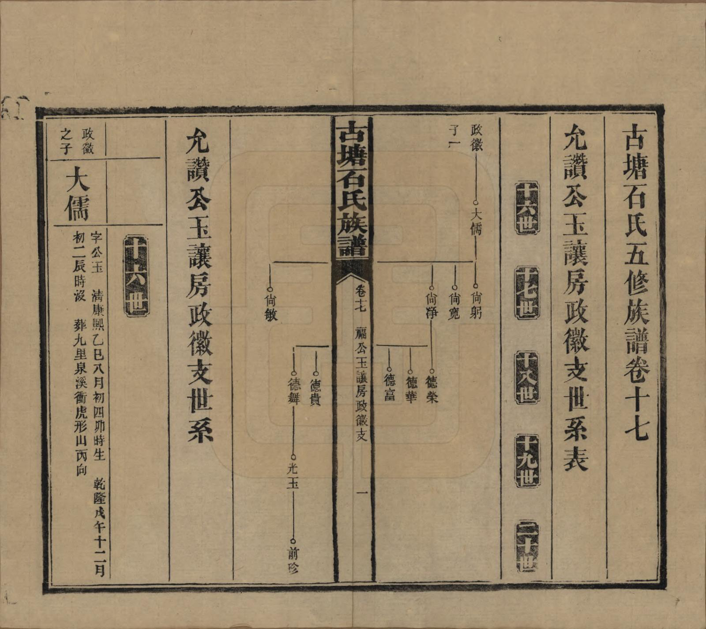 GTJP1312.石.湖南沅江.古塘石氏族谱.民国20年（1931）_017.pdf_第1页