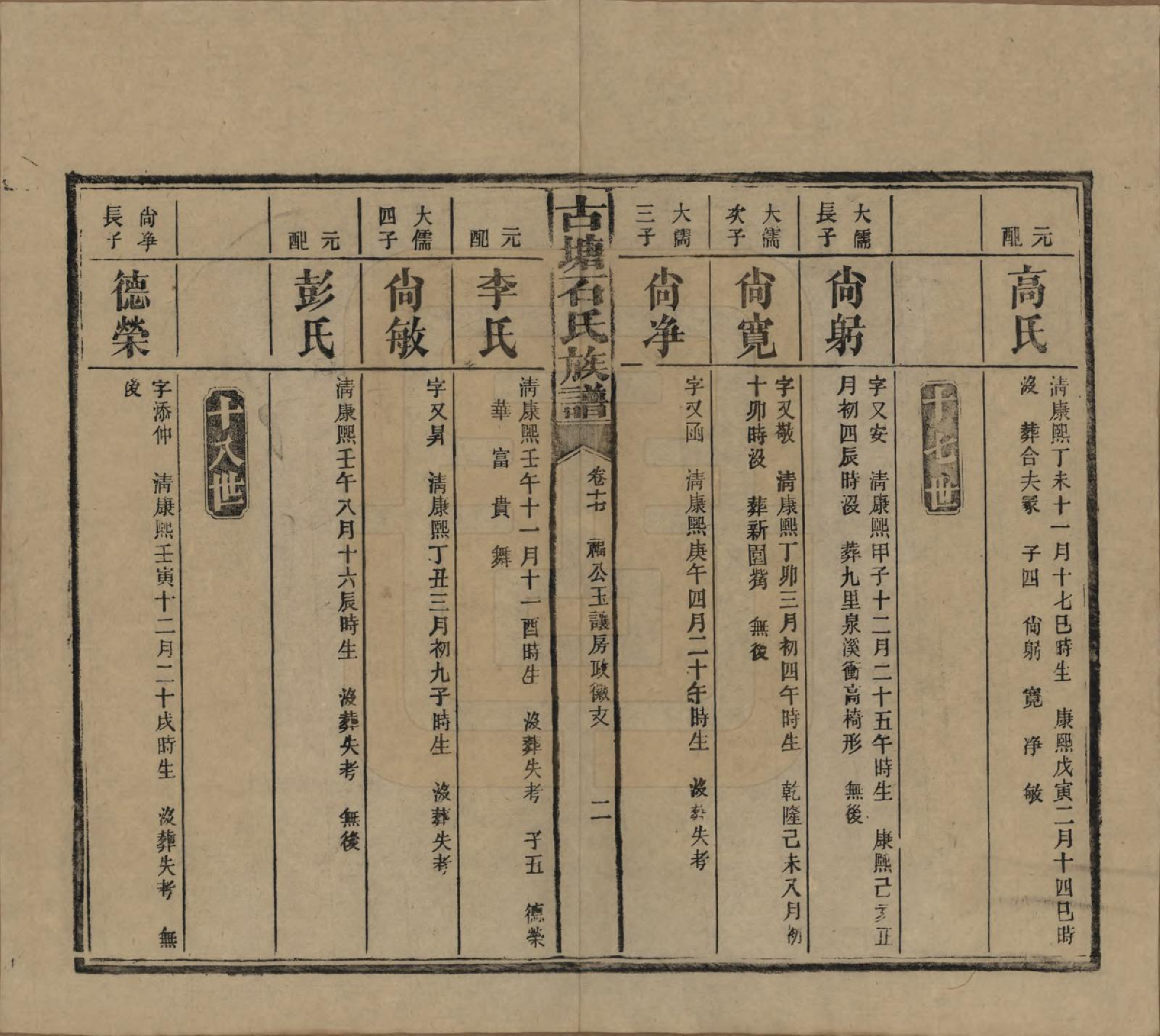 GTJP1312.石.湖南沅江.古塘石氏族谱.民国20年（1931）_017.pdf_第2页