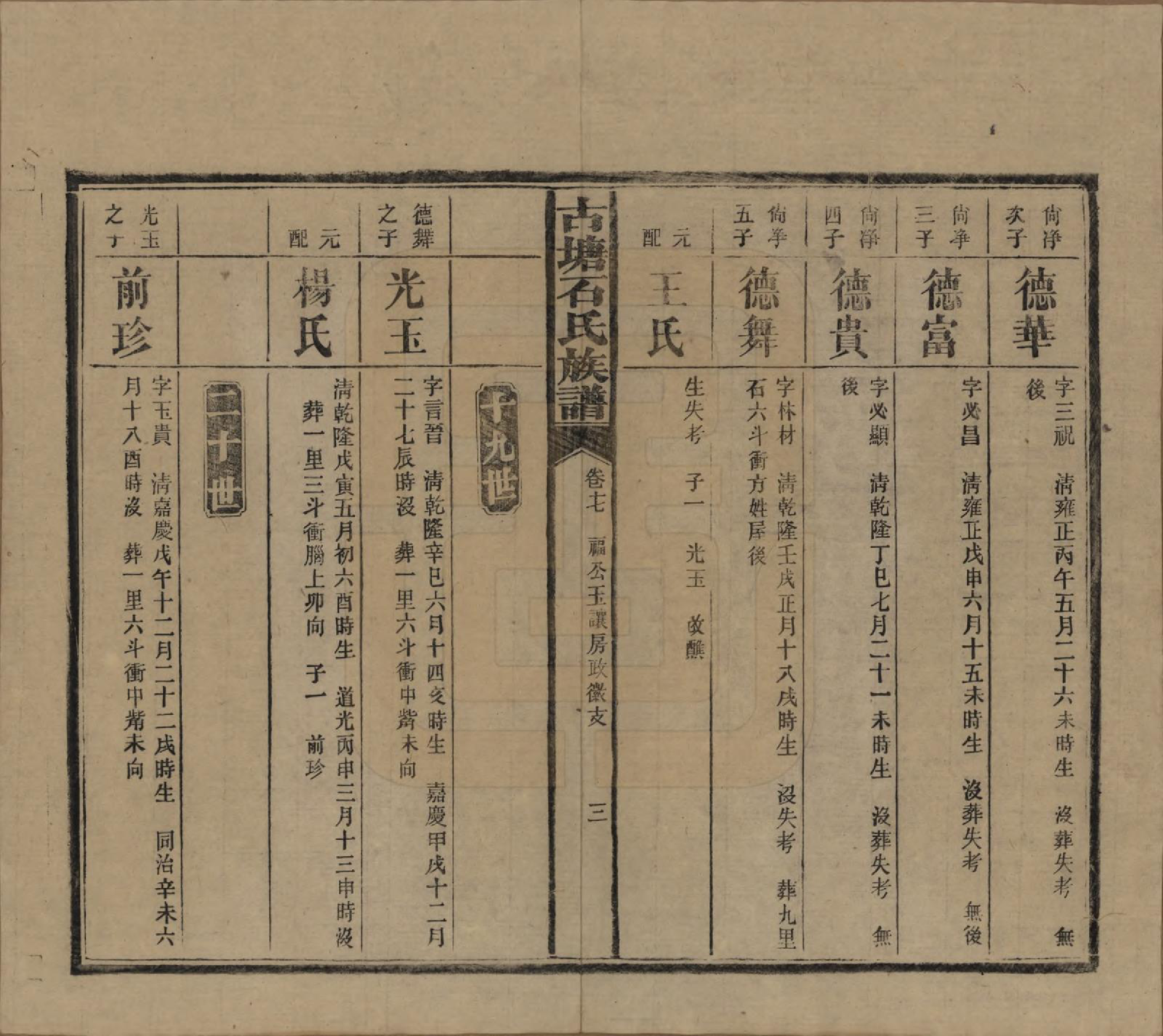 GTJP1312.石.湖南沅江.古塘石氏族谱.民国20年（1931）_017.pdf_第3页