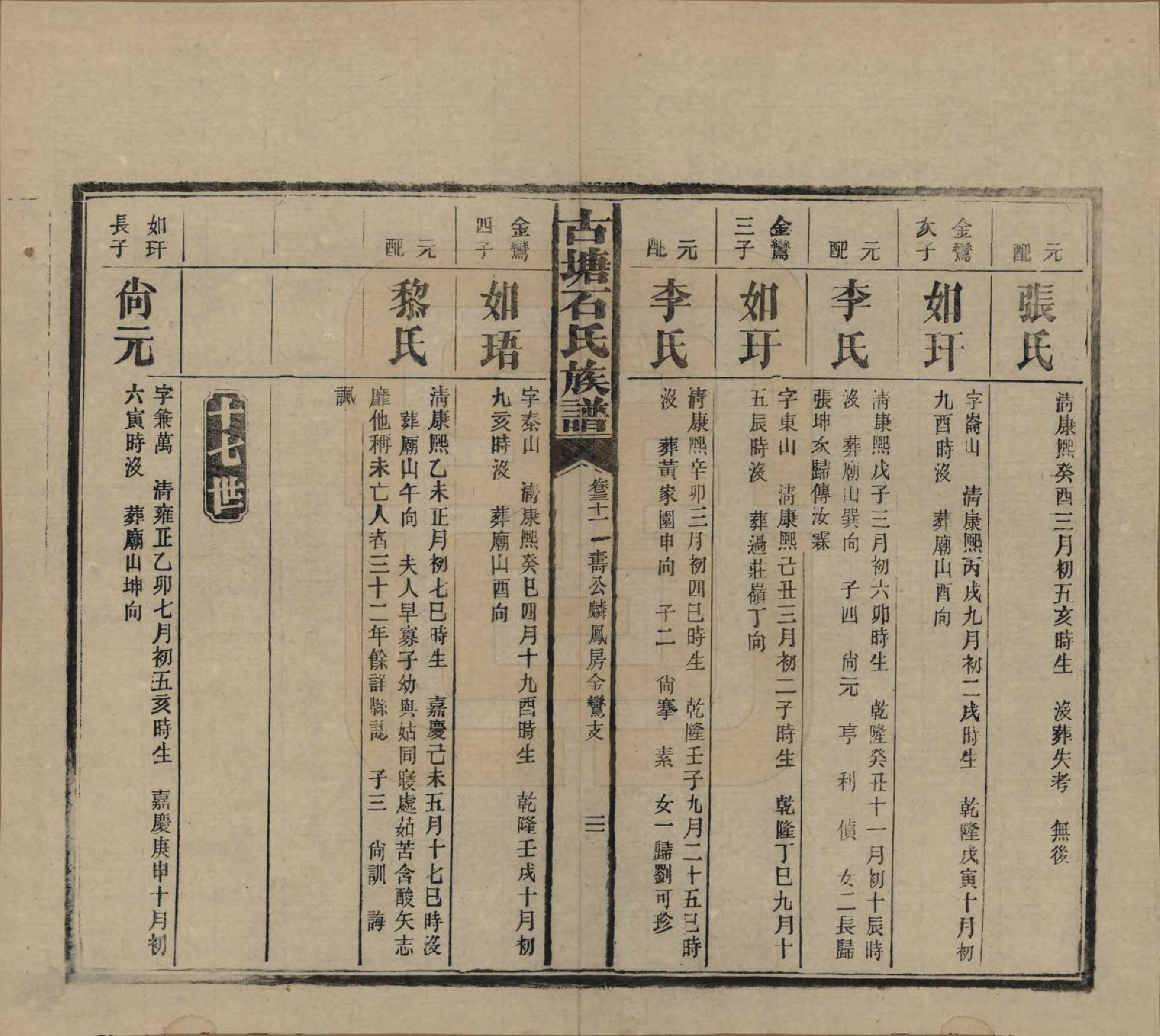 GTJP1312.石.湖南沅江.古塘石氏族谱.民国20年（1931）_032.pdf_第3页