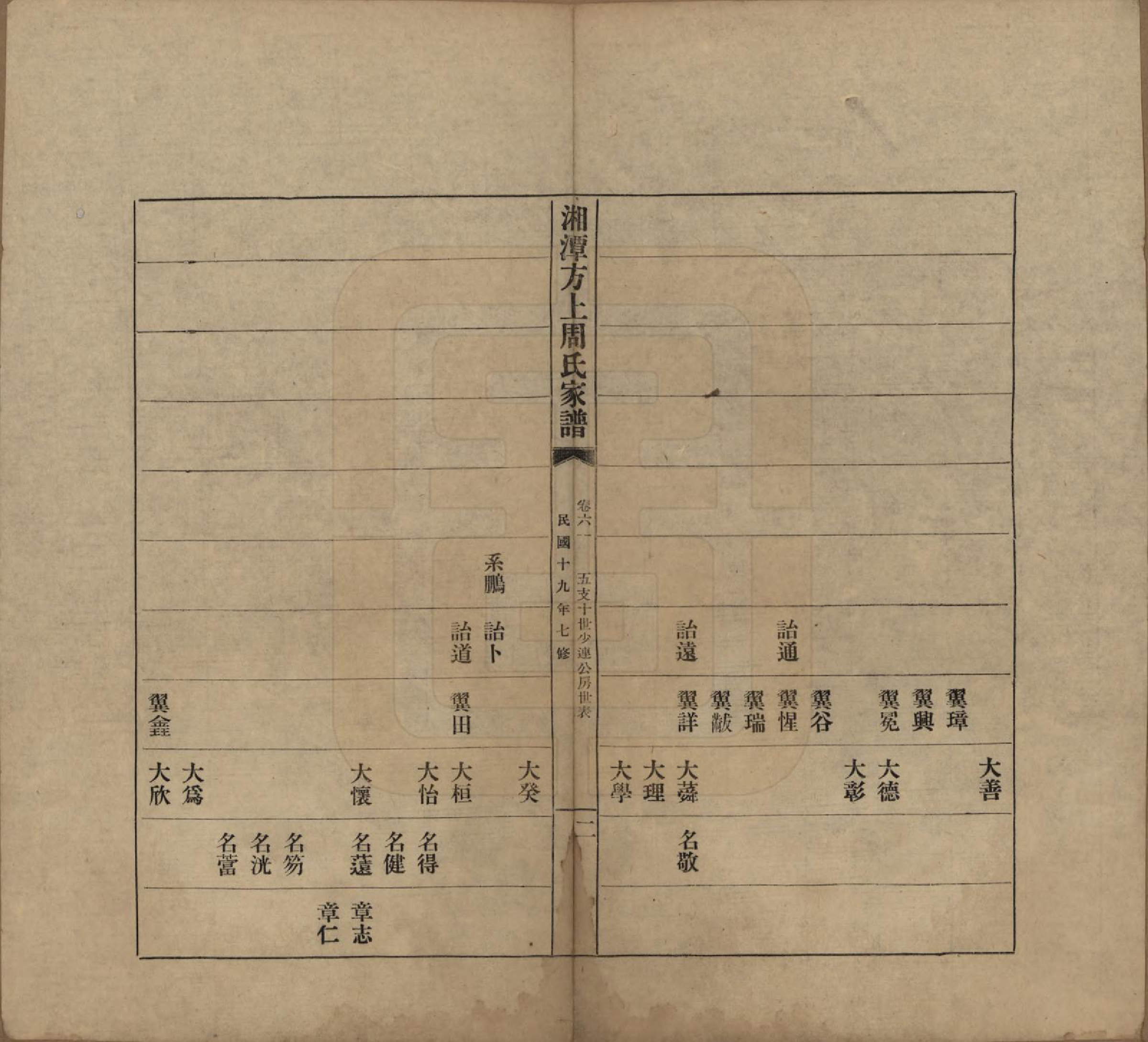 GTJP2306.周.湖南湘潭.湘潭方上周氏七修家谱一百六十六卷.民国十九年（1930）_061.pdf_第2页