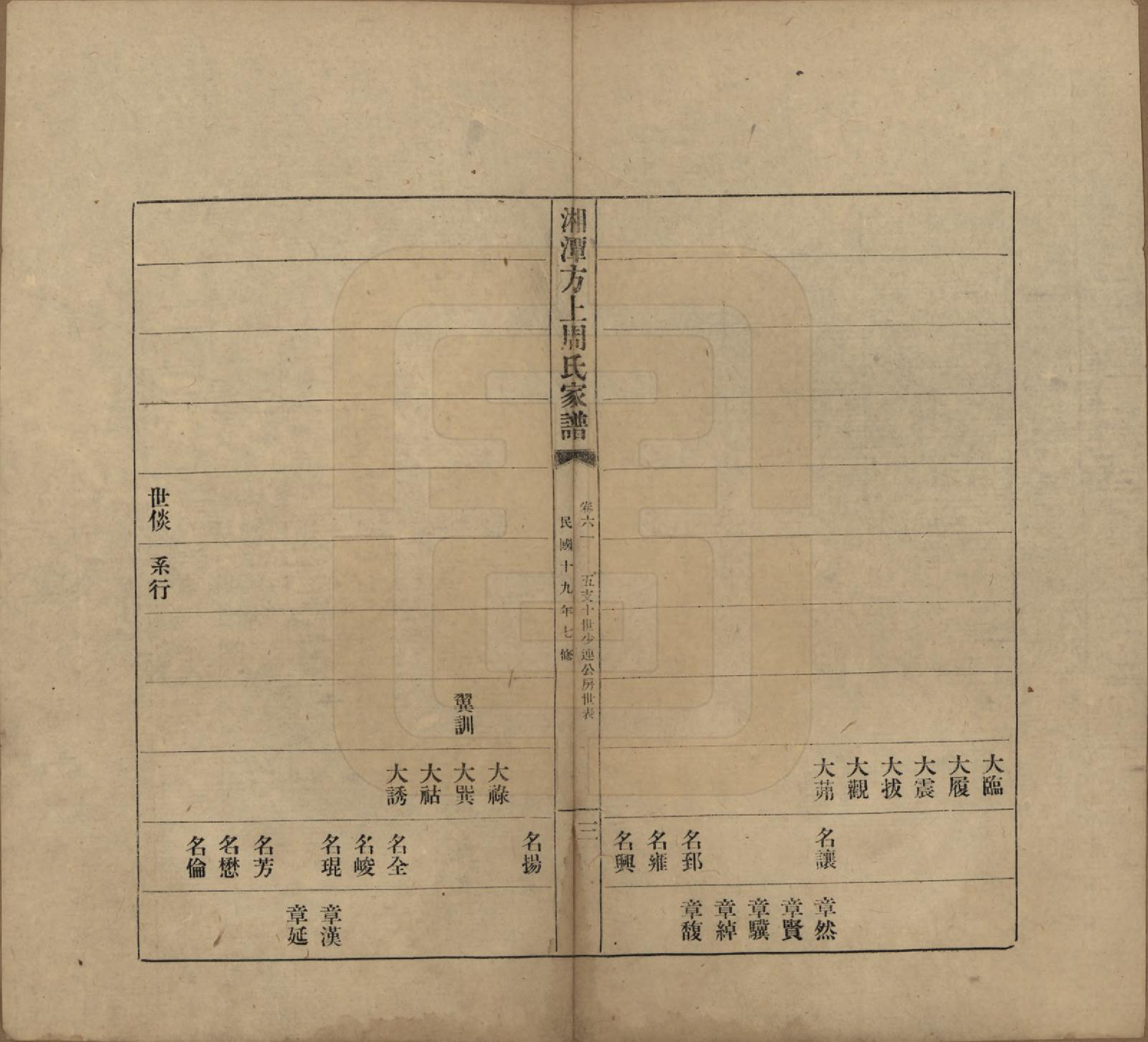 GTJP2306.周.湖南湘潭.湘潭方上周氏七修家谱一百六十六卷.民国十九年（1930）_061.pdf_第3页