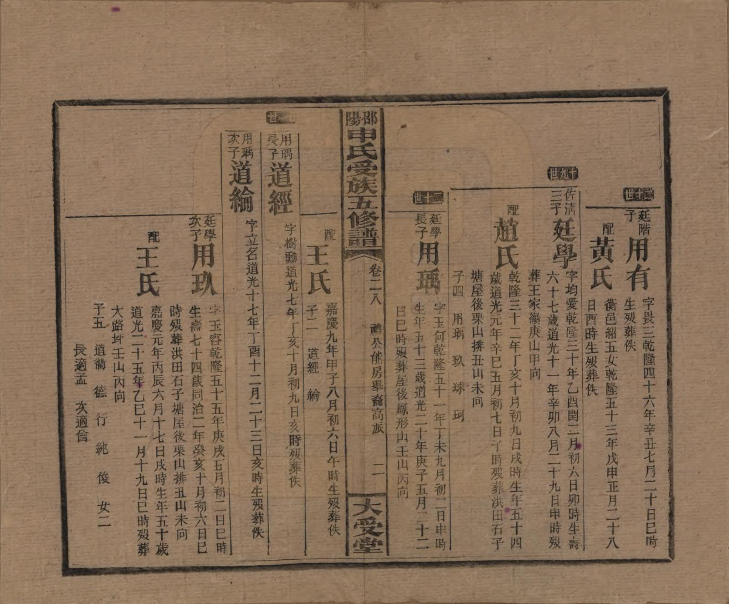 GTJP1251.申.湖南邵阳.邵阴申氏受族五修谱.民国31年(1942)_028.pdf_第2页