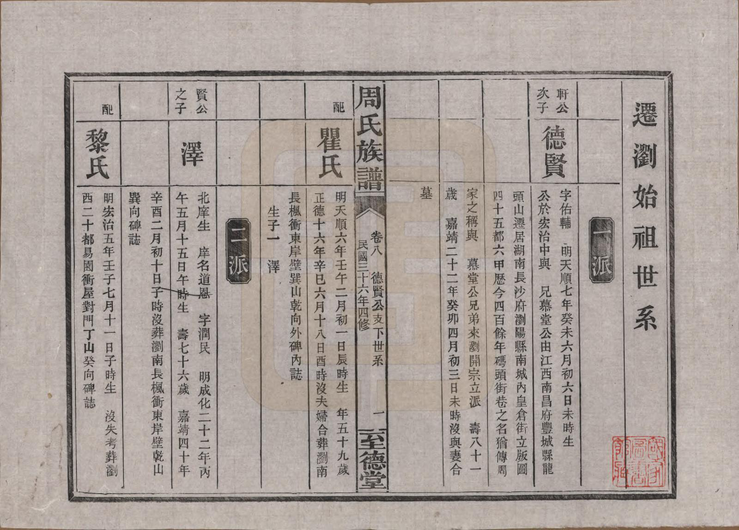 GTJP2288.周.湖南浏阳.金江周氏族谱.民国37年[1948]_008.pdf_第1页