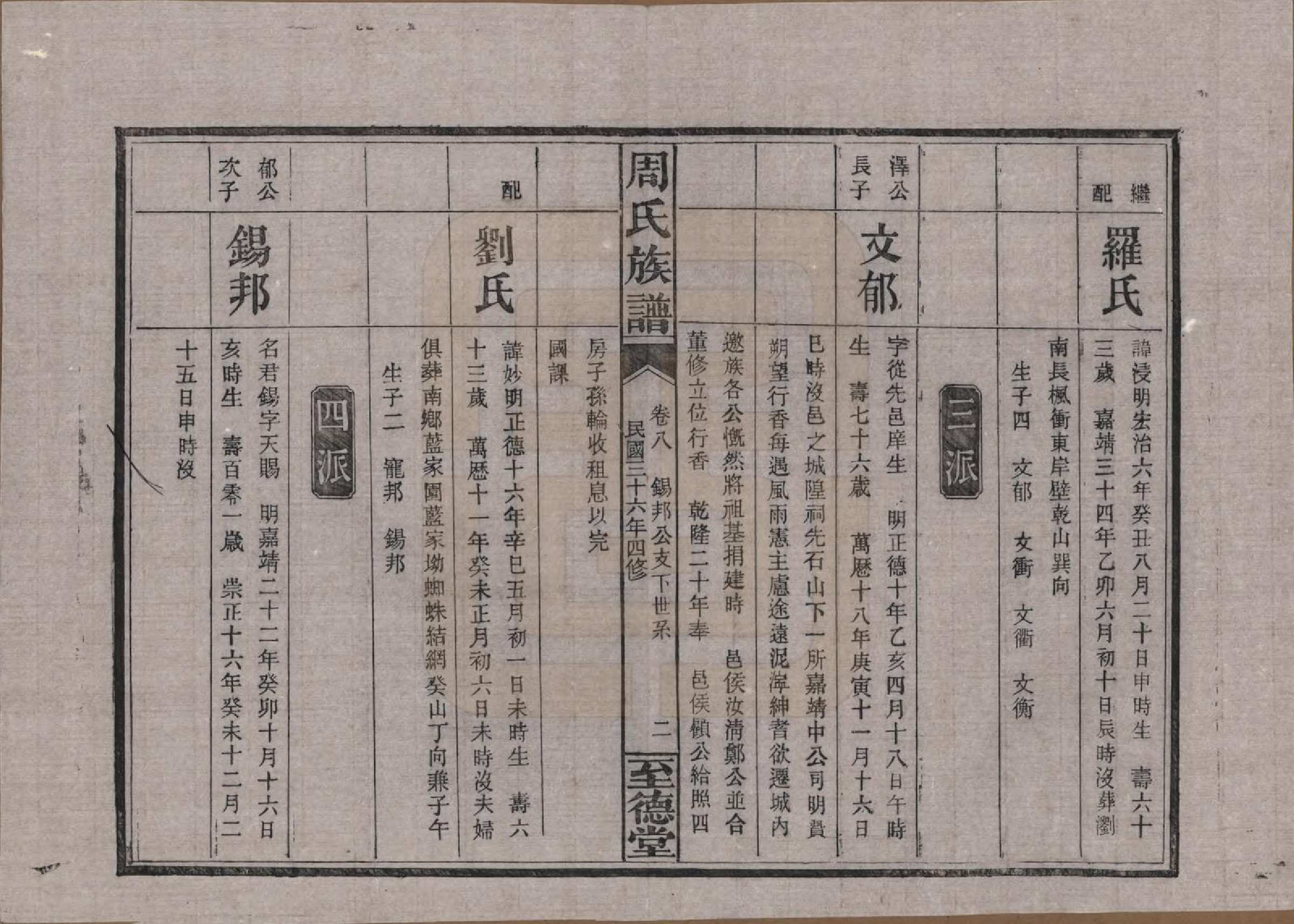 GTJP2288.周.湖南浏阳.金江周氏族谱.民国37年[1948]_008.pdf_第2页