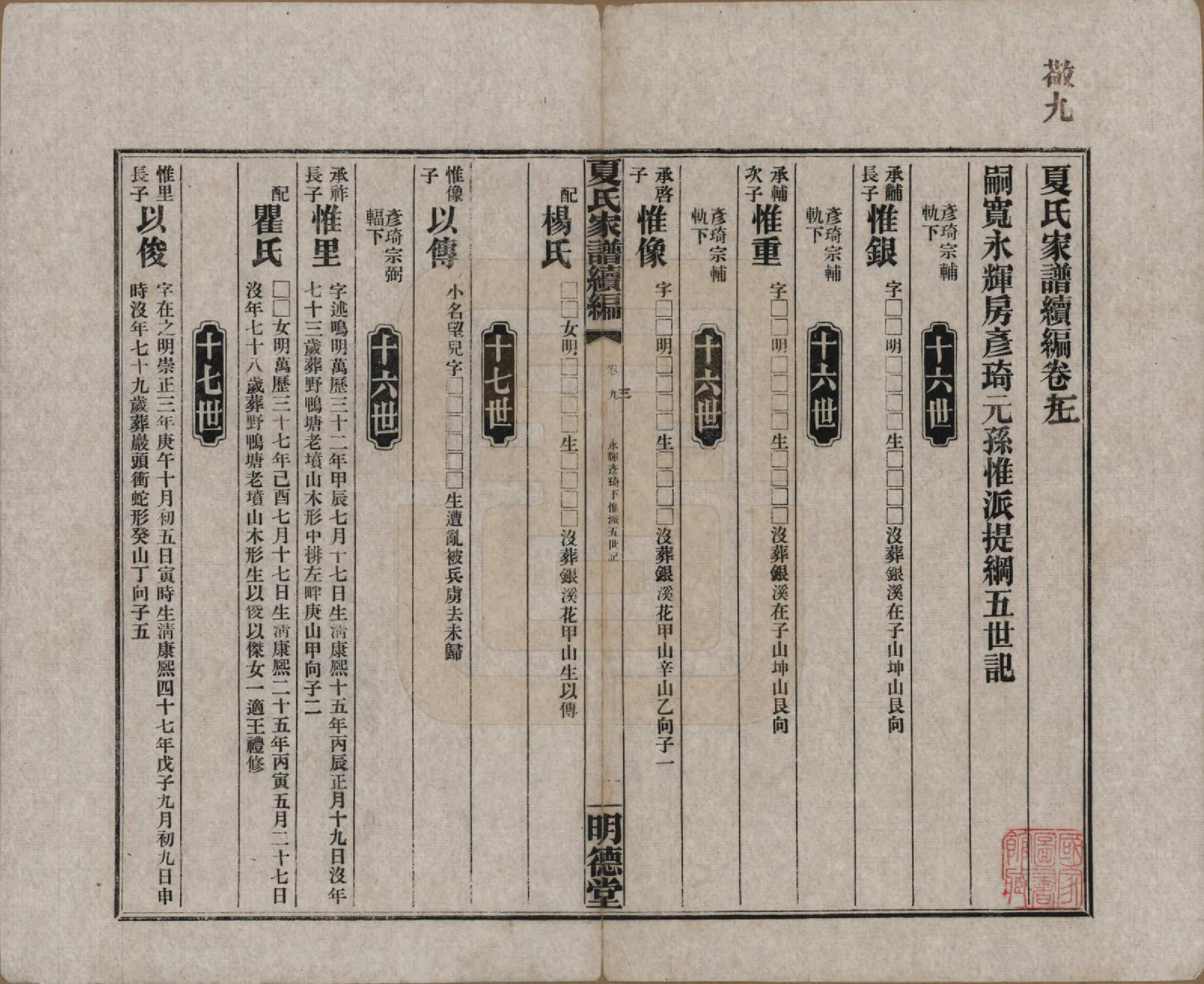 GTJP1725.夏.湖南益阳.夏氏族谱续编.民国二十年(1931)_003.pdf_第1页