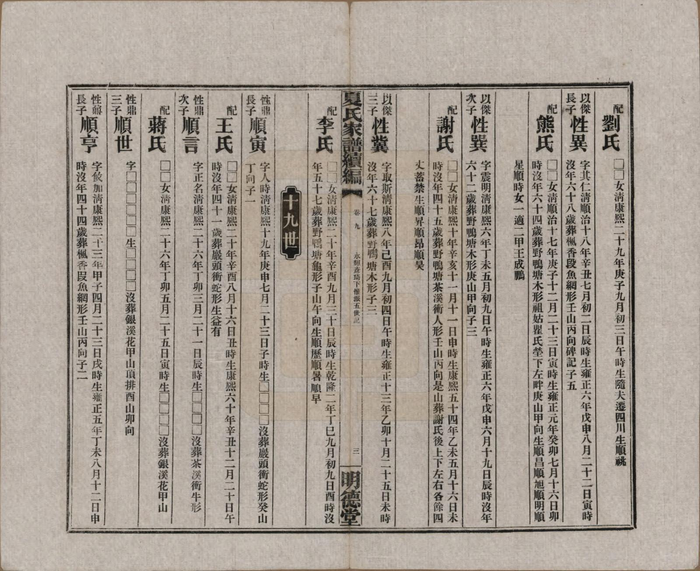 GTJP1725.夏.湖南益阳.夏氏族谱续编.民国二十年(1931)_003.pdf_第3页