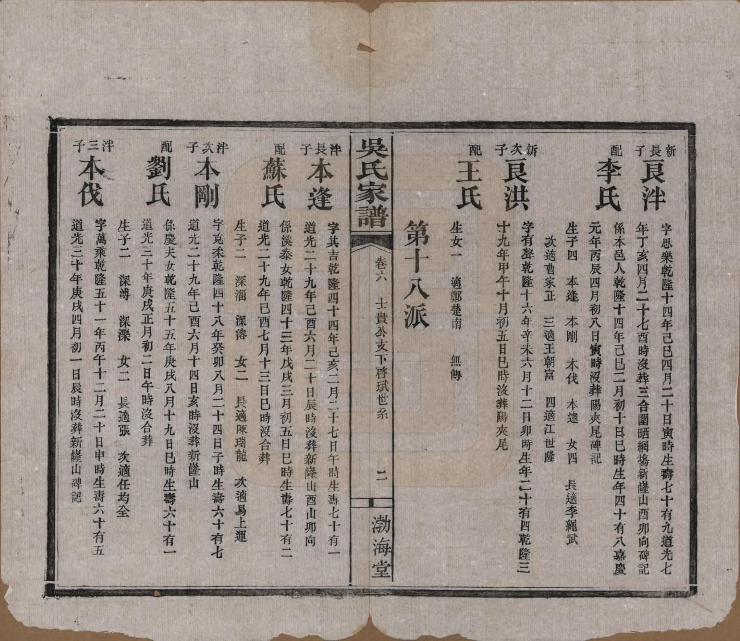 GTJP1688.吴.湖南湘阴.吴氏家谱.清光绪30年（1904）_006.pdf_第2页