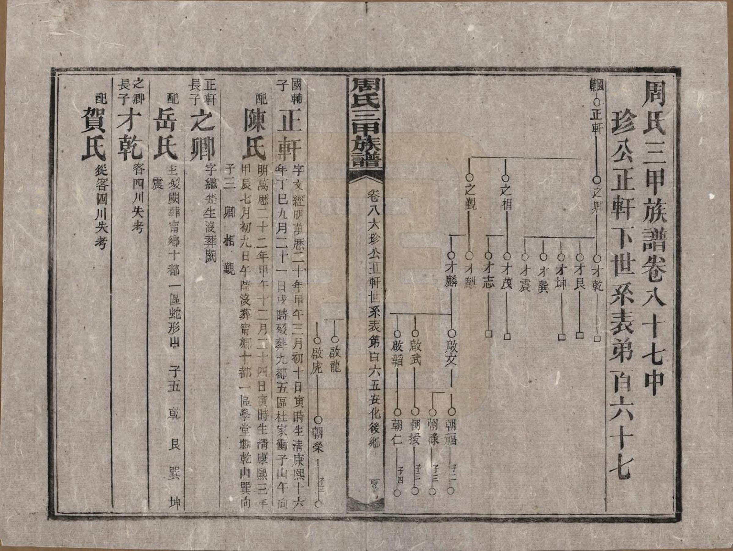 GTJP2282.周.湖南安化.周氏三甲四修族谱.民国19年[1930]_087.pdf_第3页