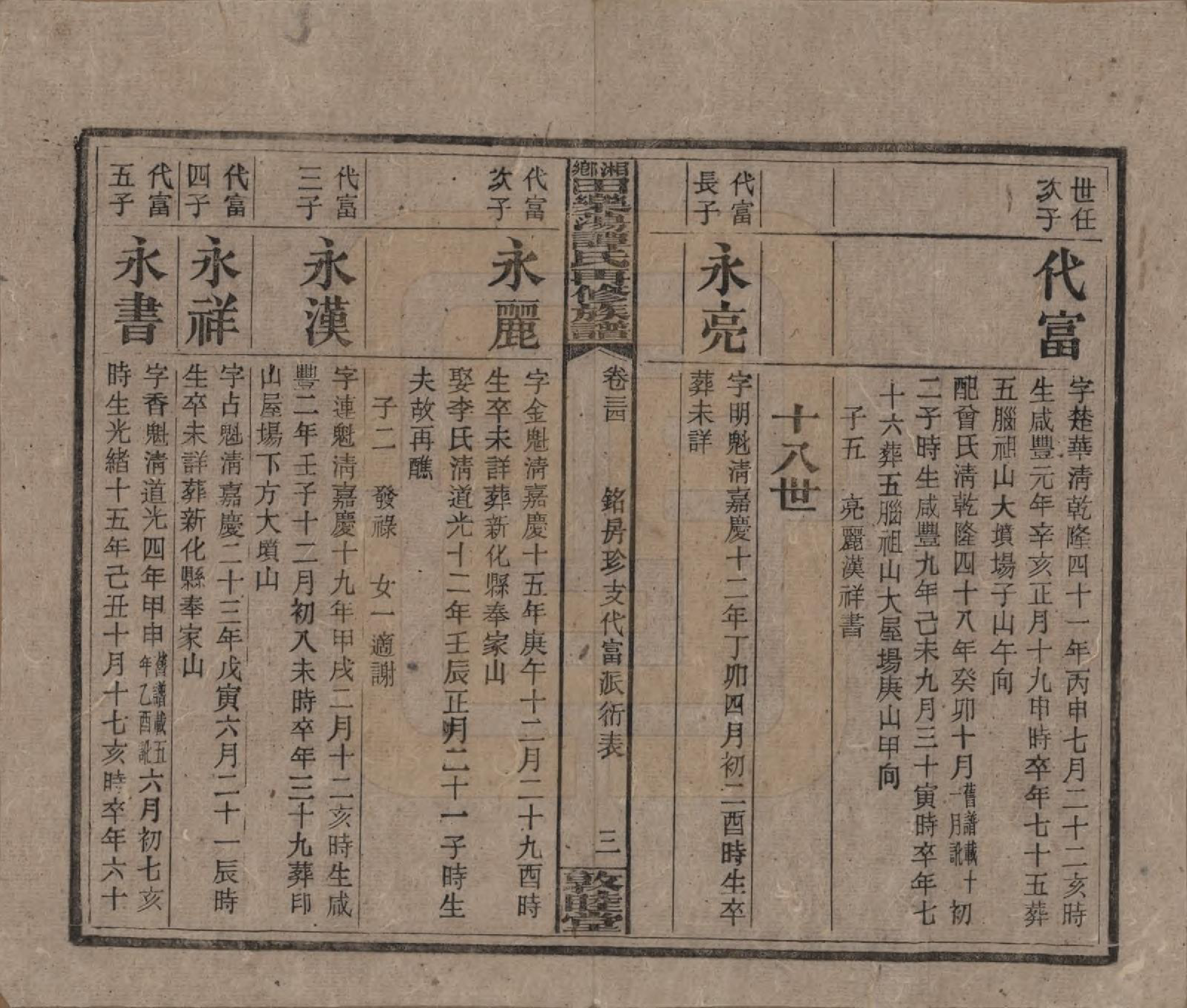 GTJP1375.谭.湖南湘潭.湘乡田乐荡谭氏再修族谱.民国13年（1924）_034.pdf_第3页