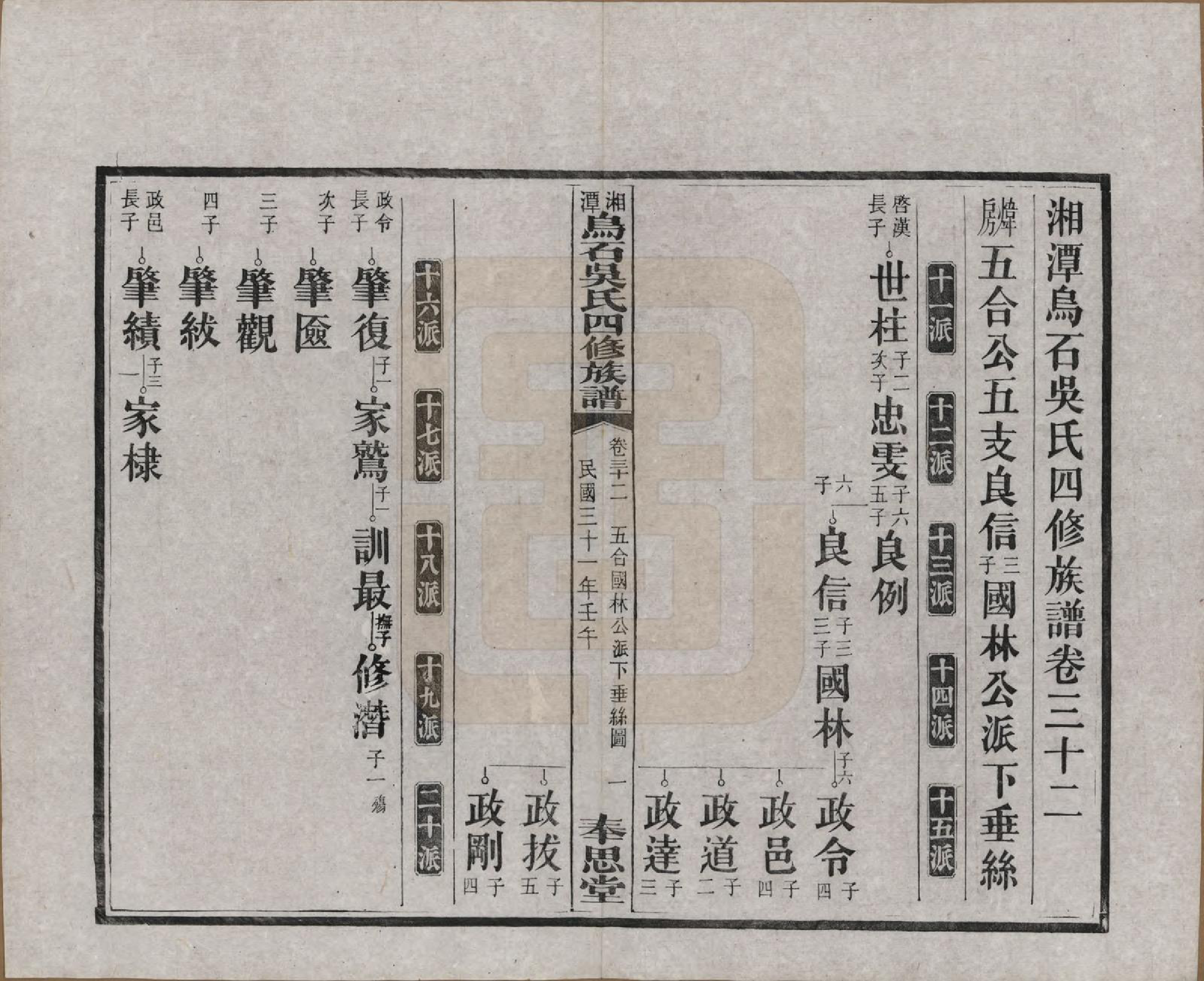 GTJP1662.吴.湖南湘潭.湘潭乌石吴氏四修族谱五十九卷.民国三十一年（1942）_032.pdf_第1页