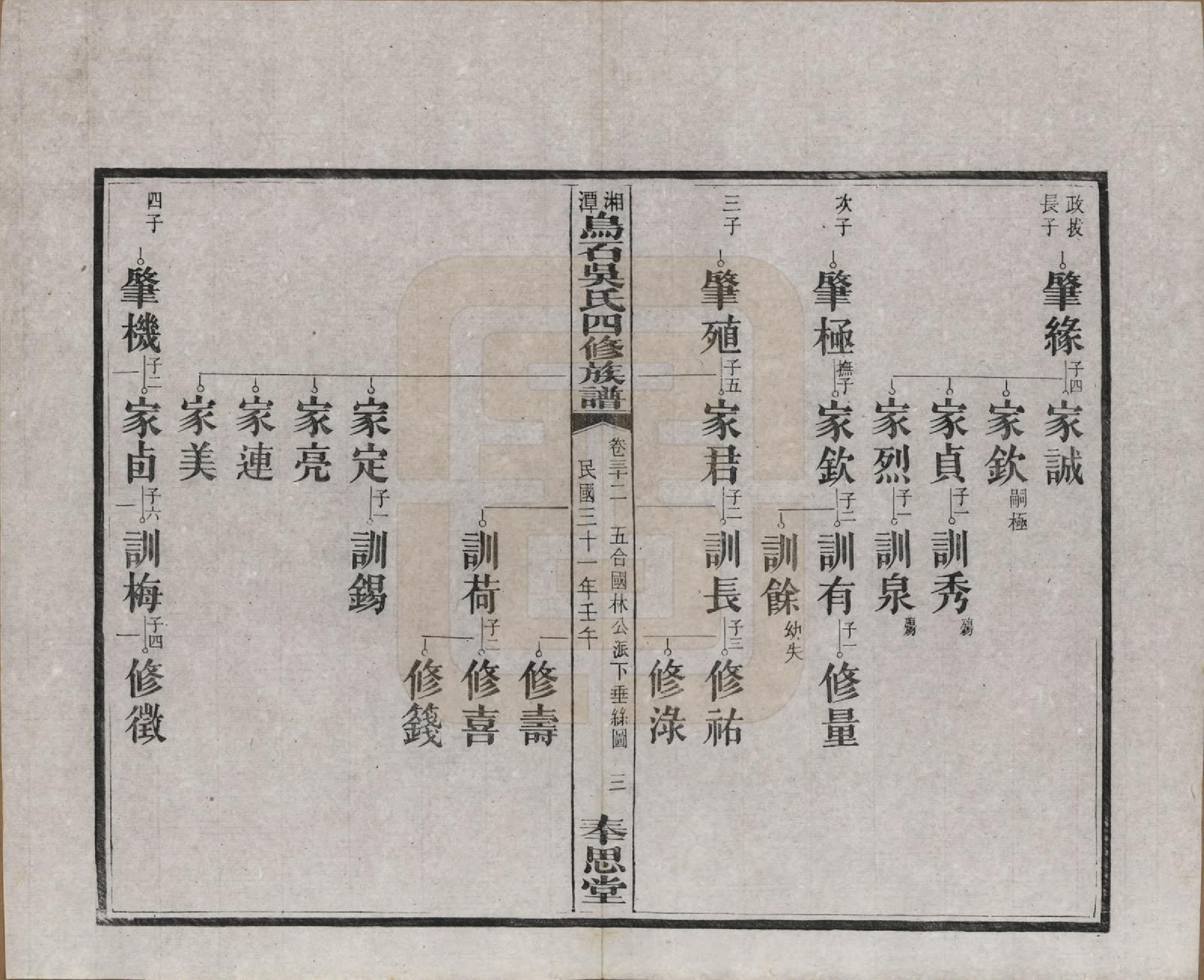 GTJP1662.吴.湖南湘潭.湘潭乌石吴氏四修族谱五十九卷.民国三十一年（1942）_032.pdf_第3页