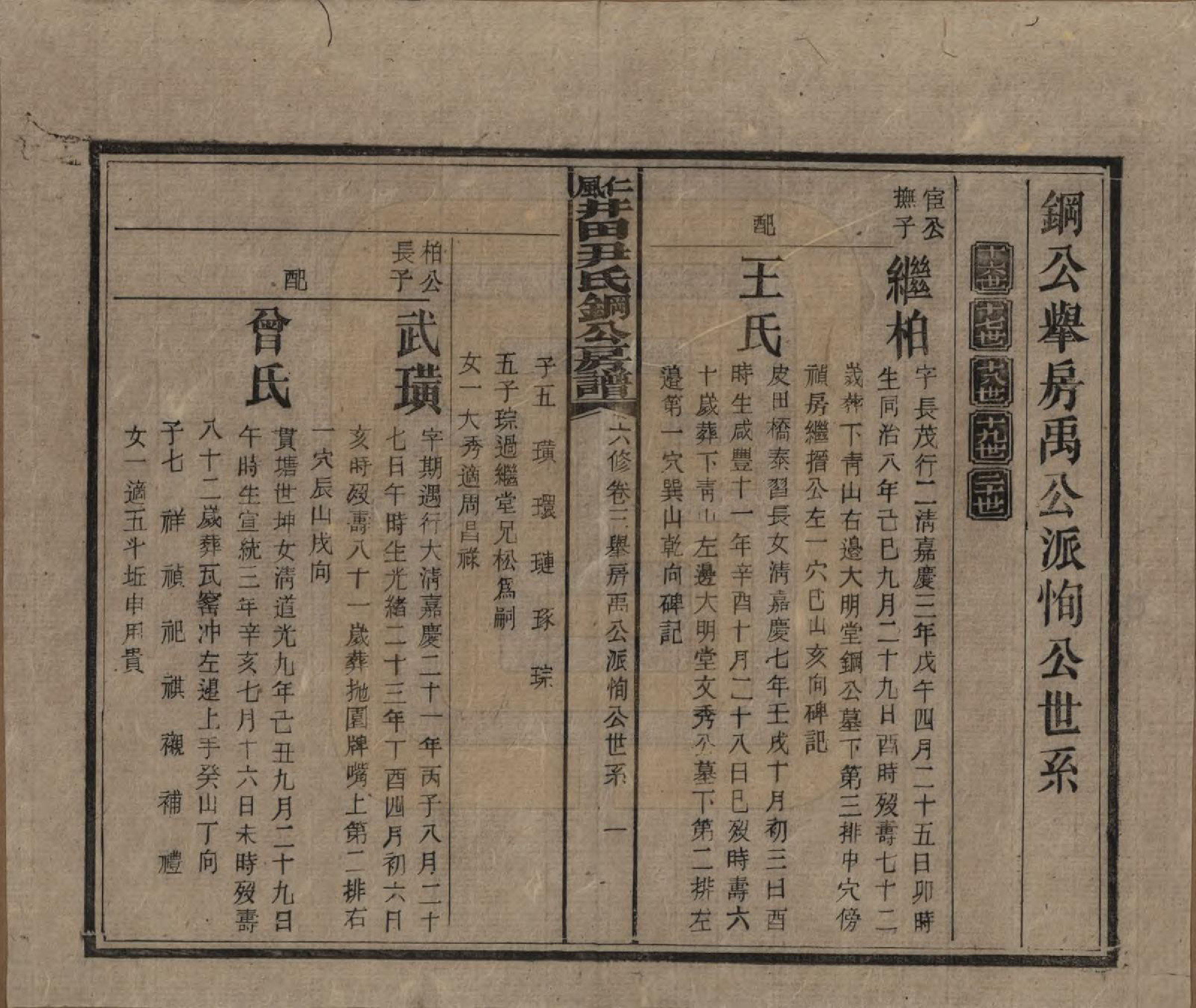 GTJP2014.尹.湖南邵阳.仁风井田尹氏钢公房谱.民国22年[1933]_003.pdf_第1页