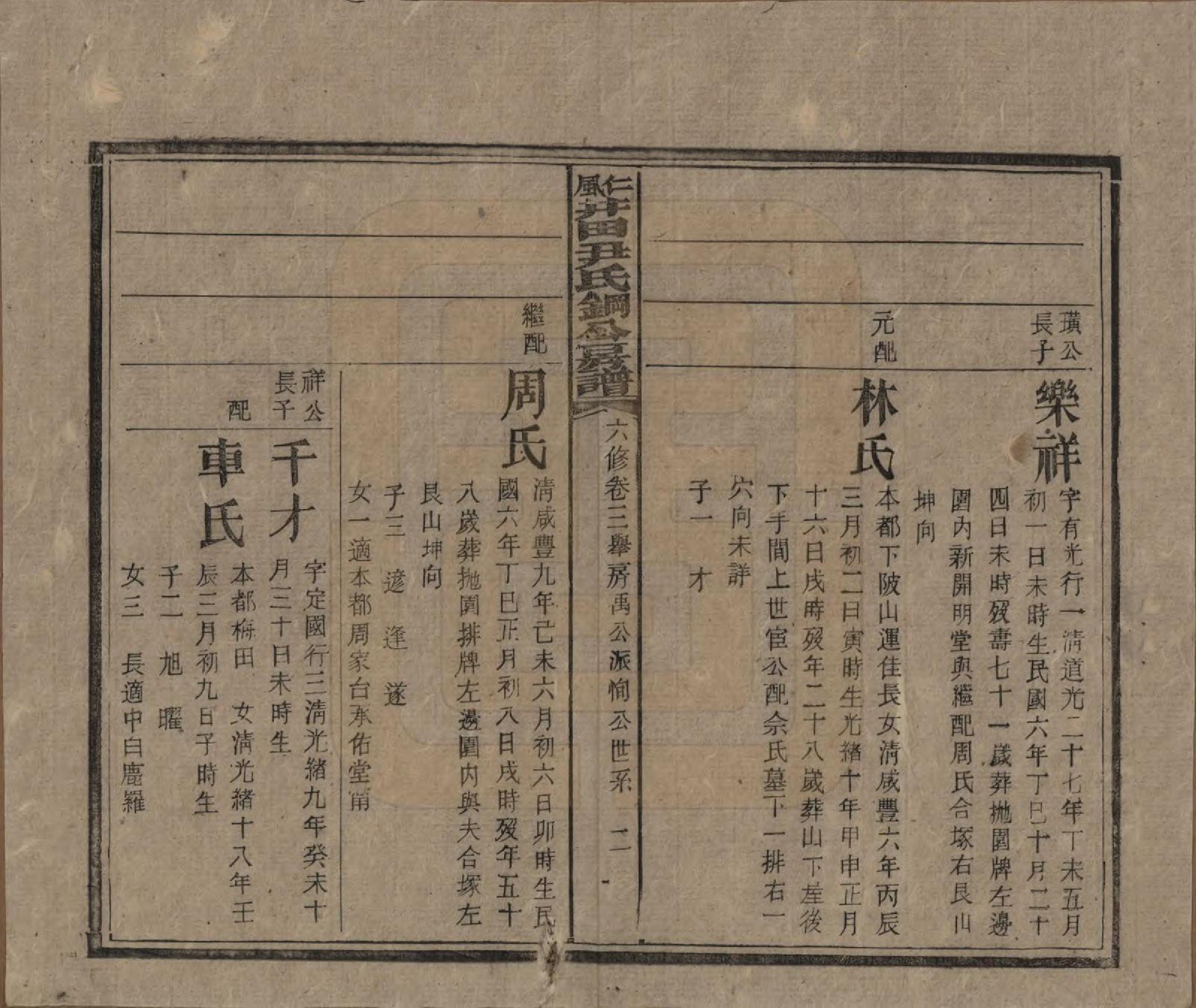 GTJP2014.尹.湖南邵阳.仁风井田尹氏钢公房谱.民国22年[1933]_003.pdf_第2页