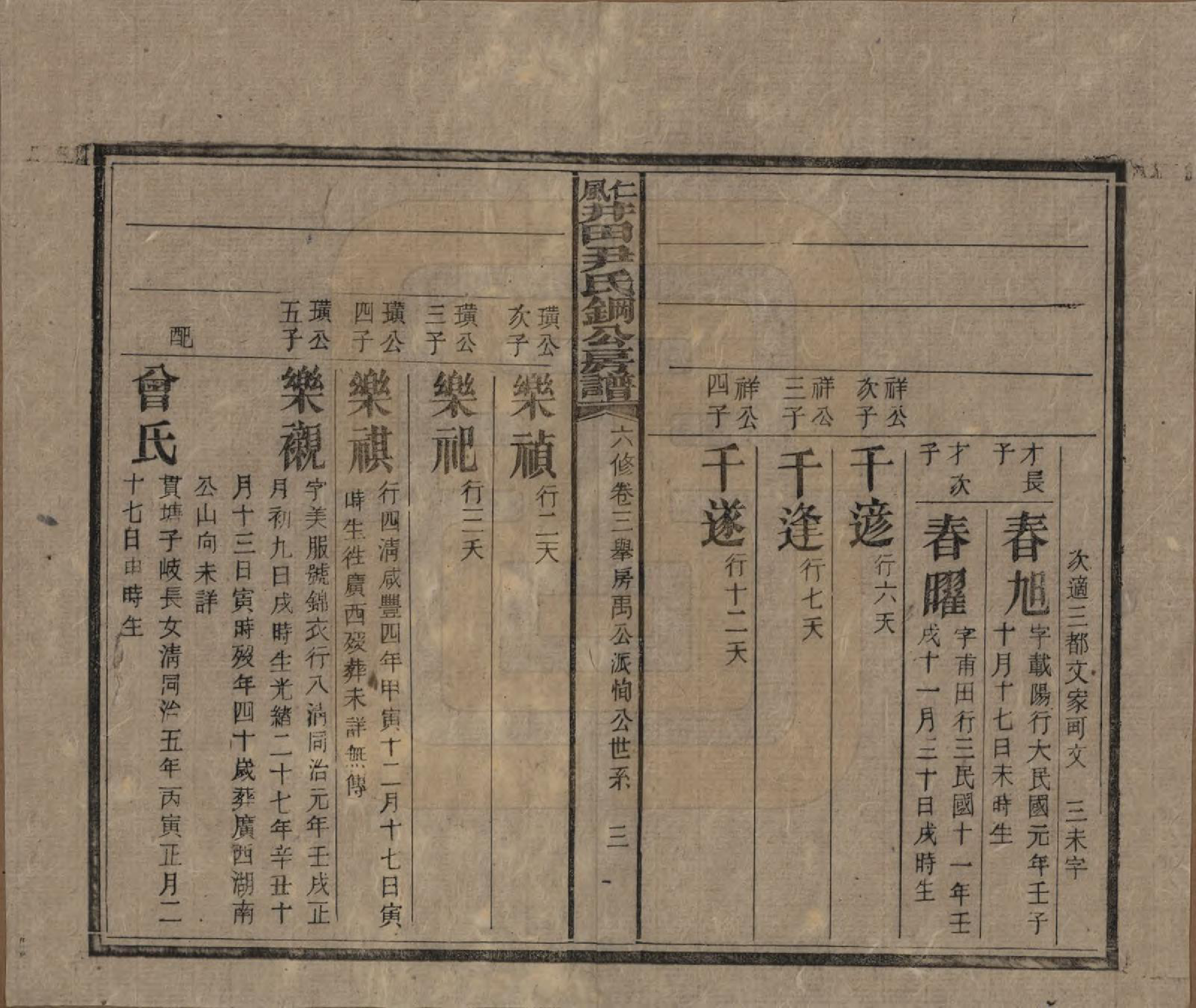 GTJP2014.尹.湖南邵阳.仁风井田尹氏钢公房谱.民国22年[1933]_003.pdf_第3页