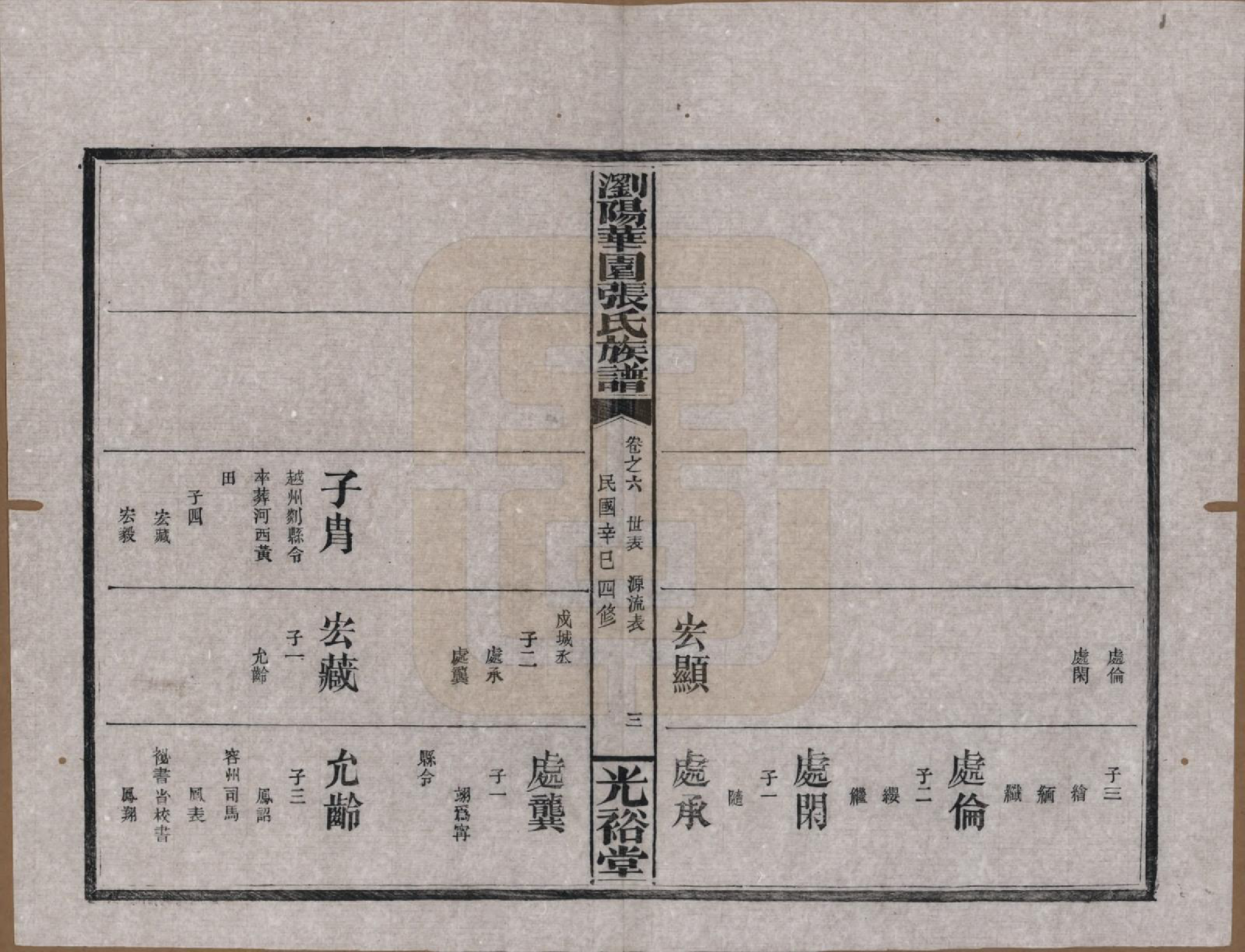 GTJP2113.张.湖南浏阳.浏阳华园张氏族谱.民国三十年(1941)_006.pdf_第3页