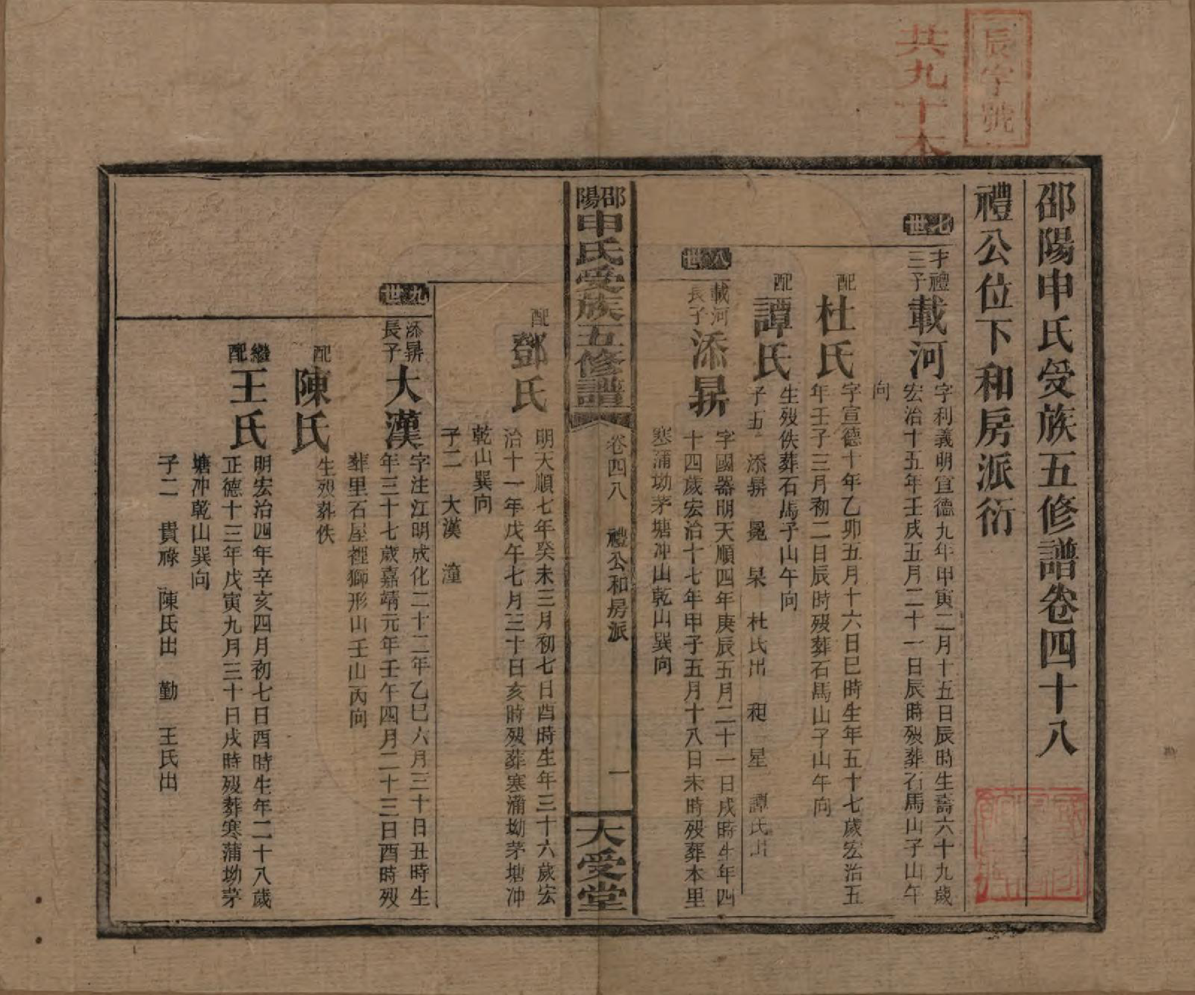 GTJP1251.申.湖南邵阳.邵阴申氏受族五修谱.民国31年(1942)_048.pdf_第1页