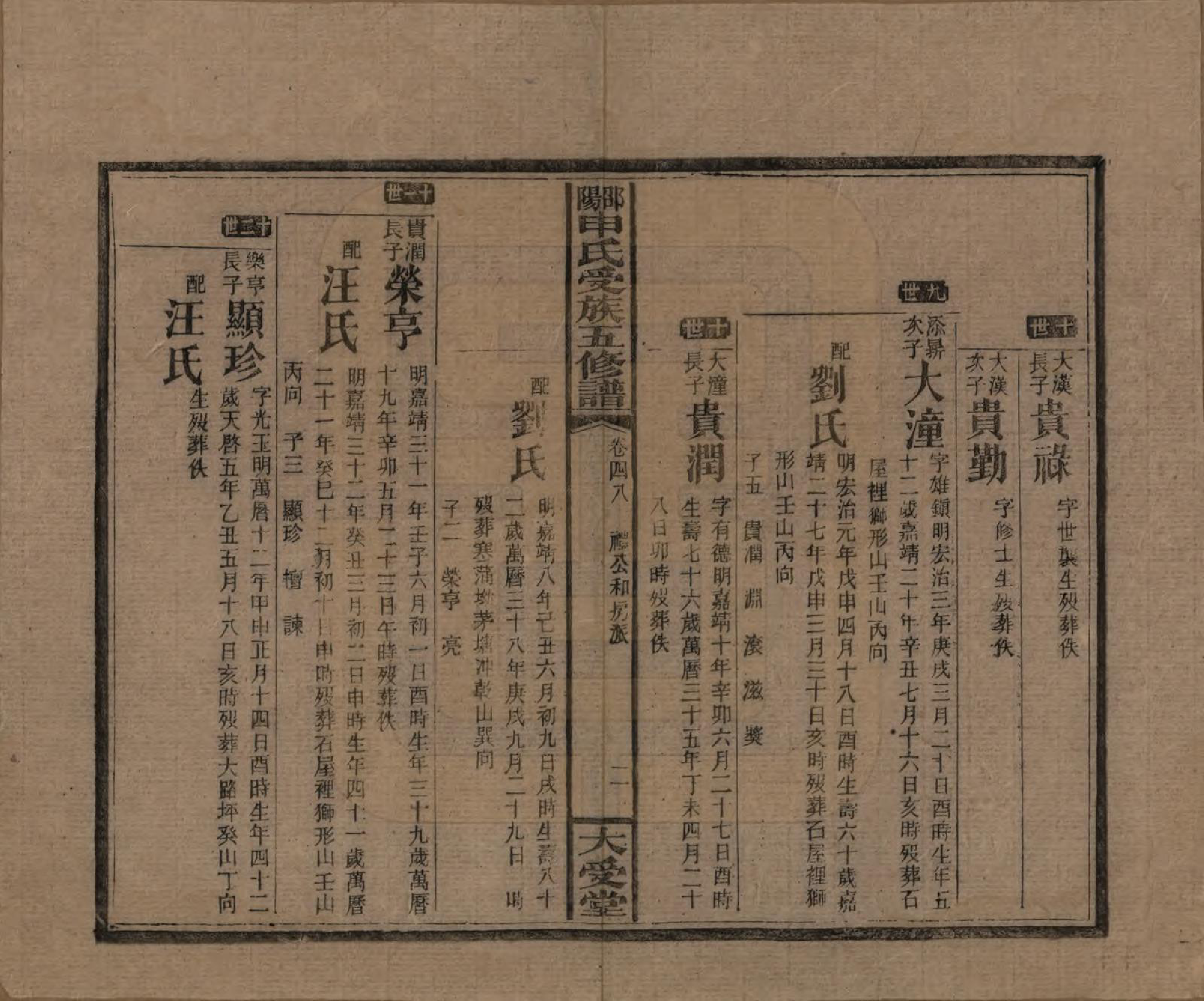 GTJP1251.申.湖南邵阳.邵阴申氏受族五修谱.民国31年(1942)_048.pdf_第2页