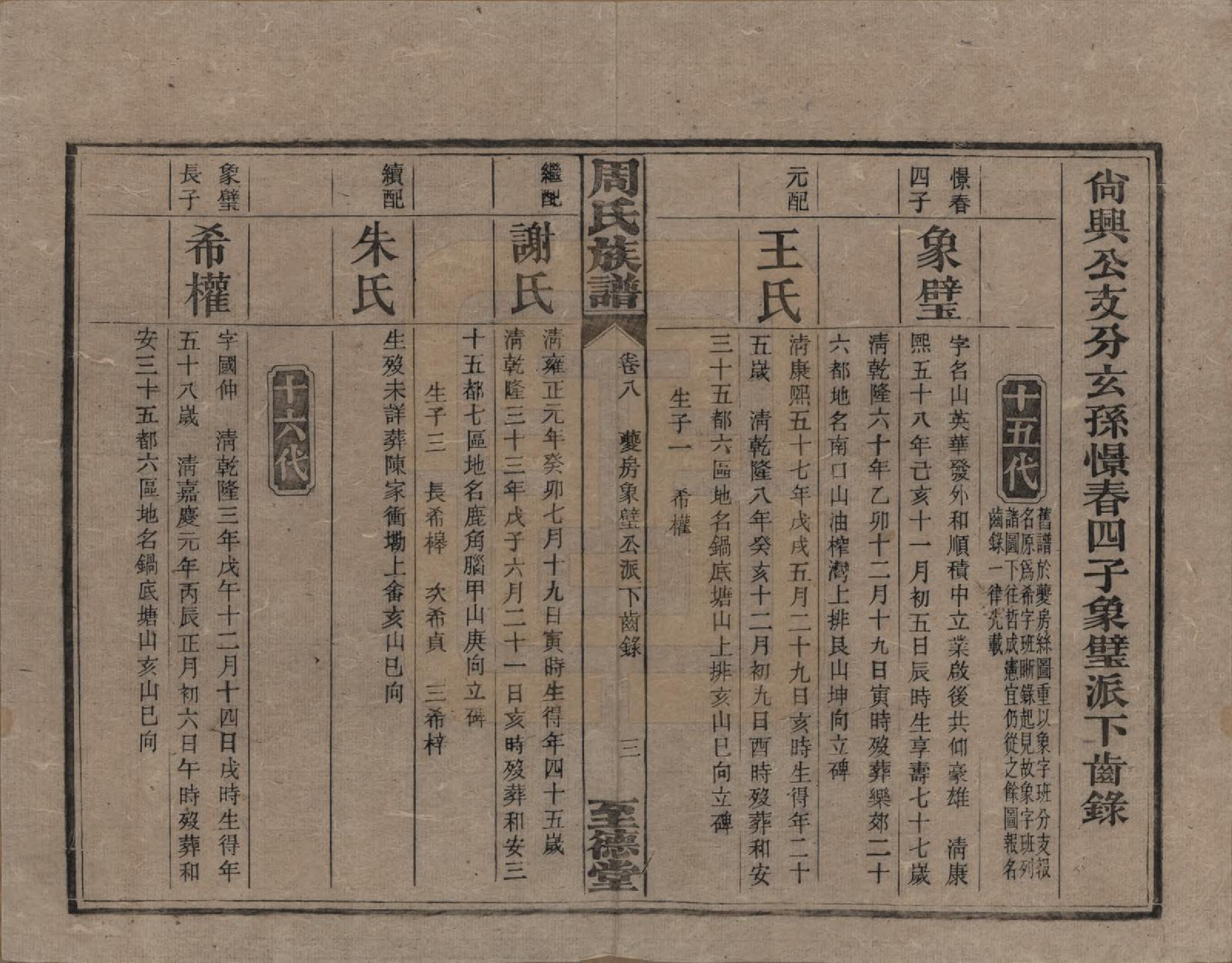 GTJP2277.周.湖南湘乡.薛渡周氏三修族谱.民国11年(1922)_008.pdf_第3页