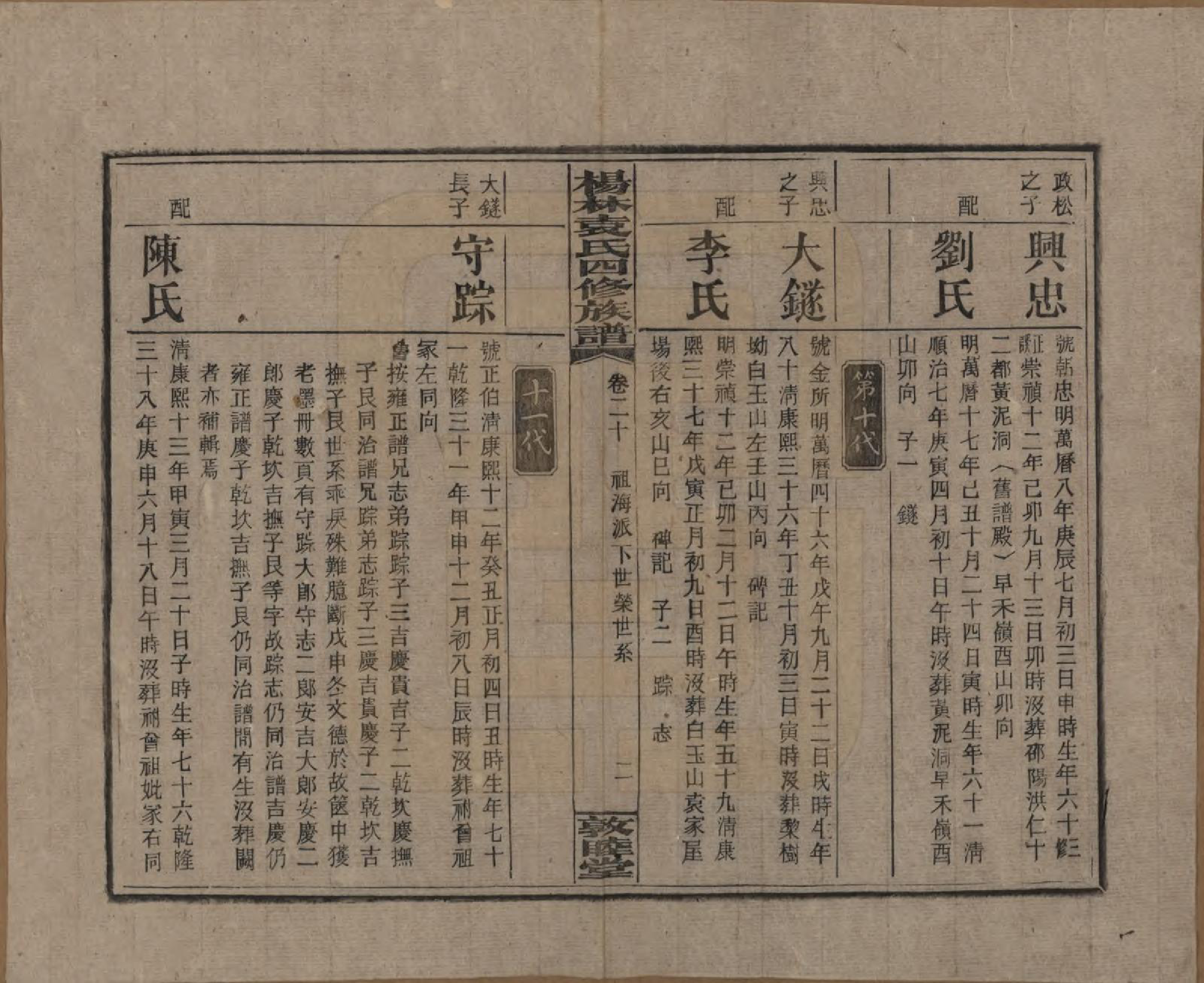 GTJP2065.袁.湖南邵阳.杨林袁氏四修族谱.民国三十一年（1942）_020.pdf_第2页