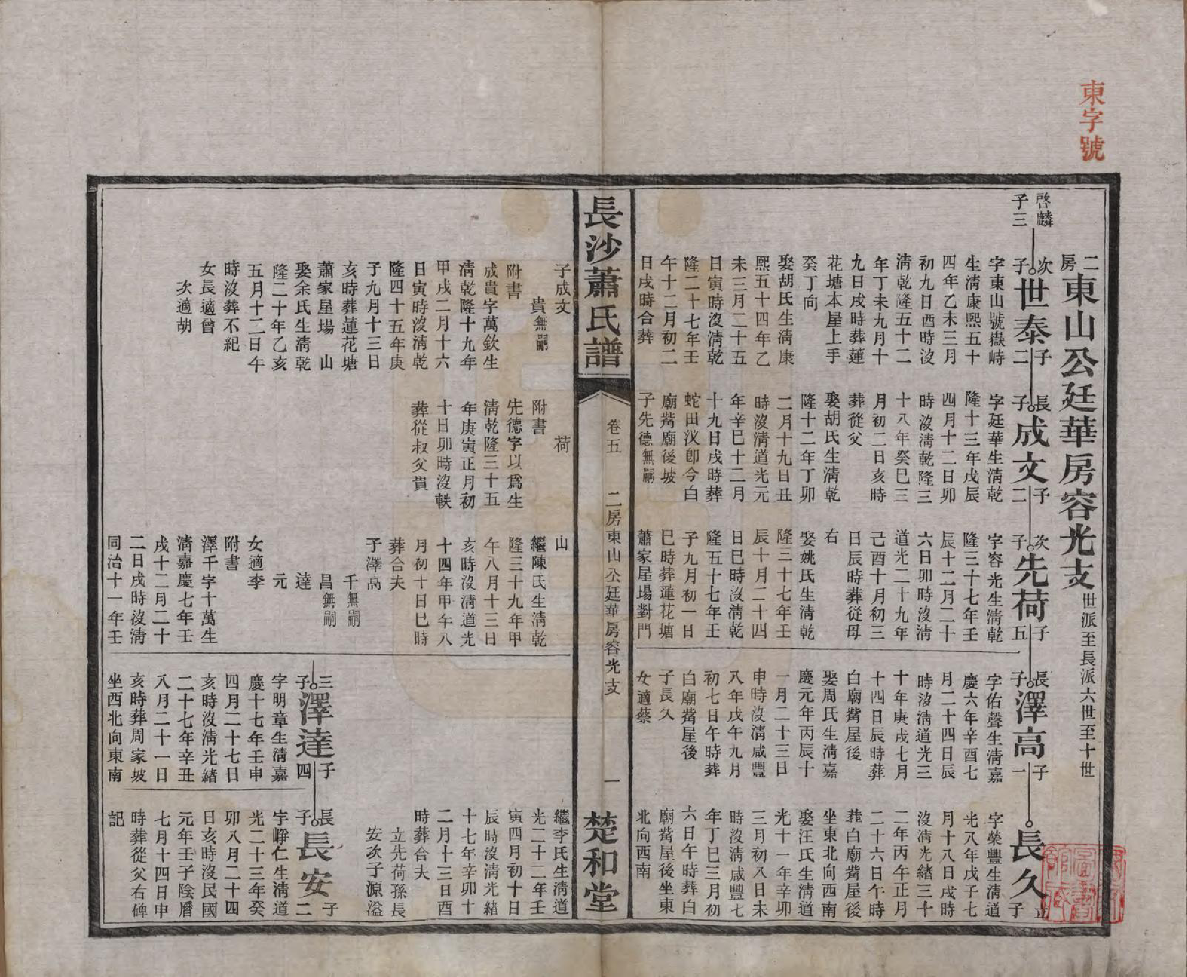 GTJP1749.萧.湖南长沙.长沙萧氏谱.民国11年[1922]_005.pdf_第1页