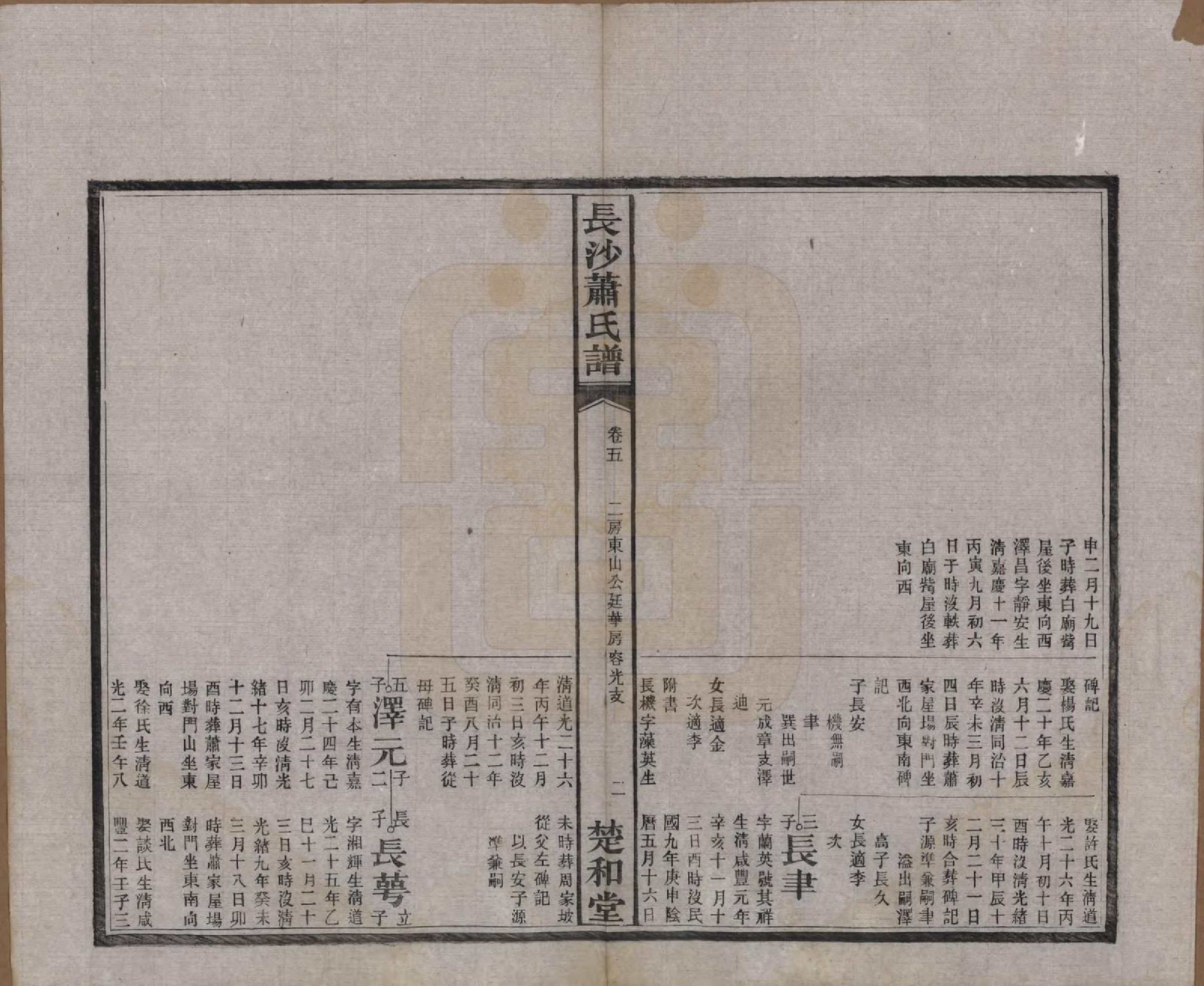 GTJP1749.萧.湖南长沙.长沙萧氏谱.民国11年[1922]_005.pdf_第2页