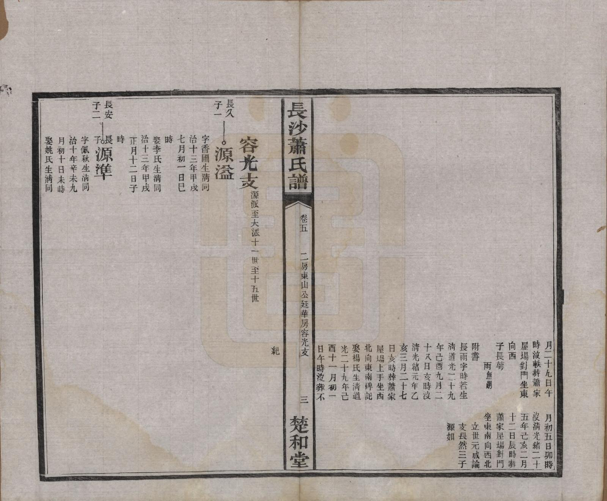 GTJP1749.萧.湖南长沙.长沙萧氏谱.民国11年[1922]_005.pdf_第3页