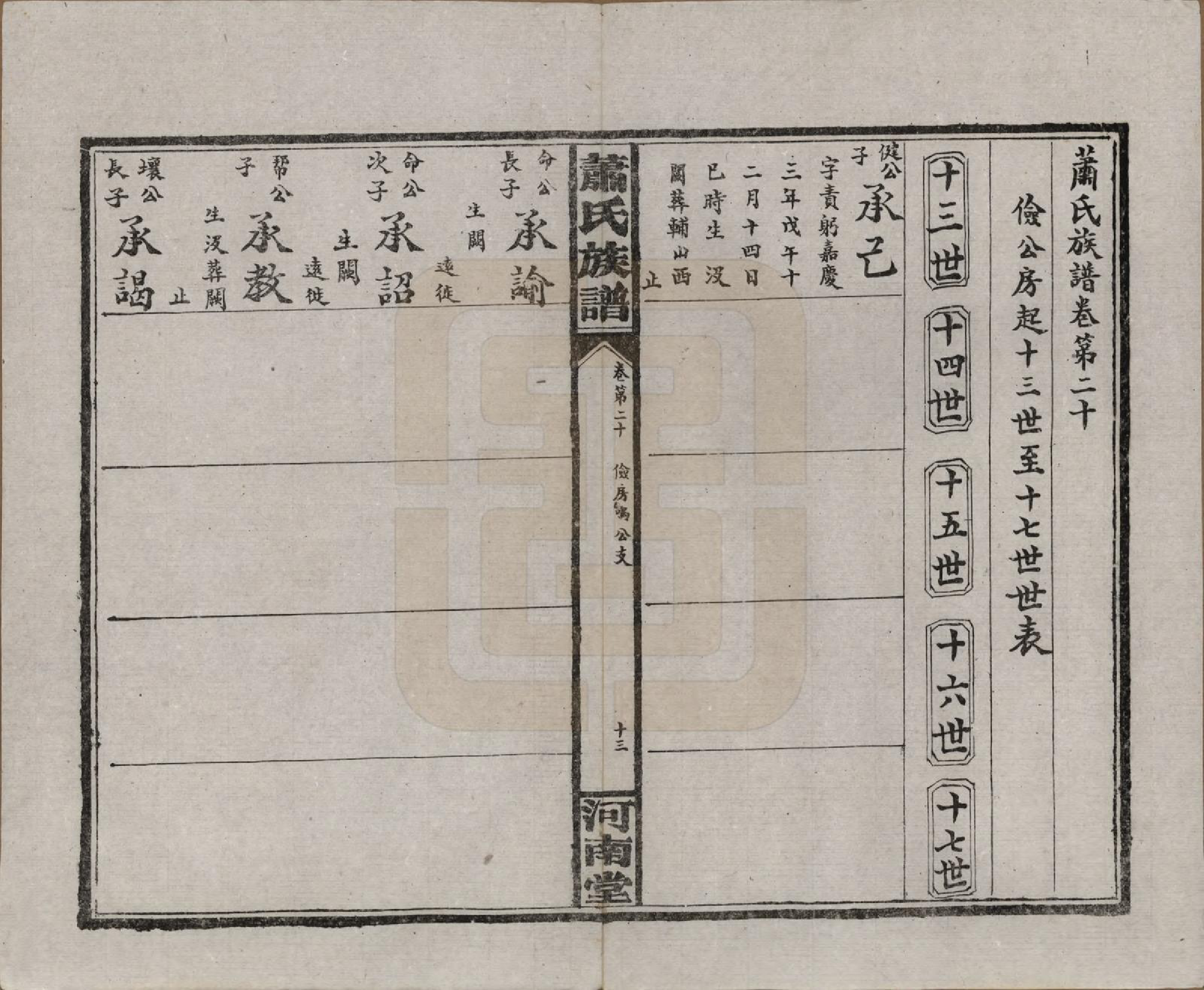 GTJP1750.萧.湖南沅江.沅江萧氏谱.民国18年[1929]_020.pdf_第1页