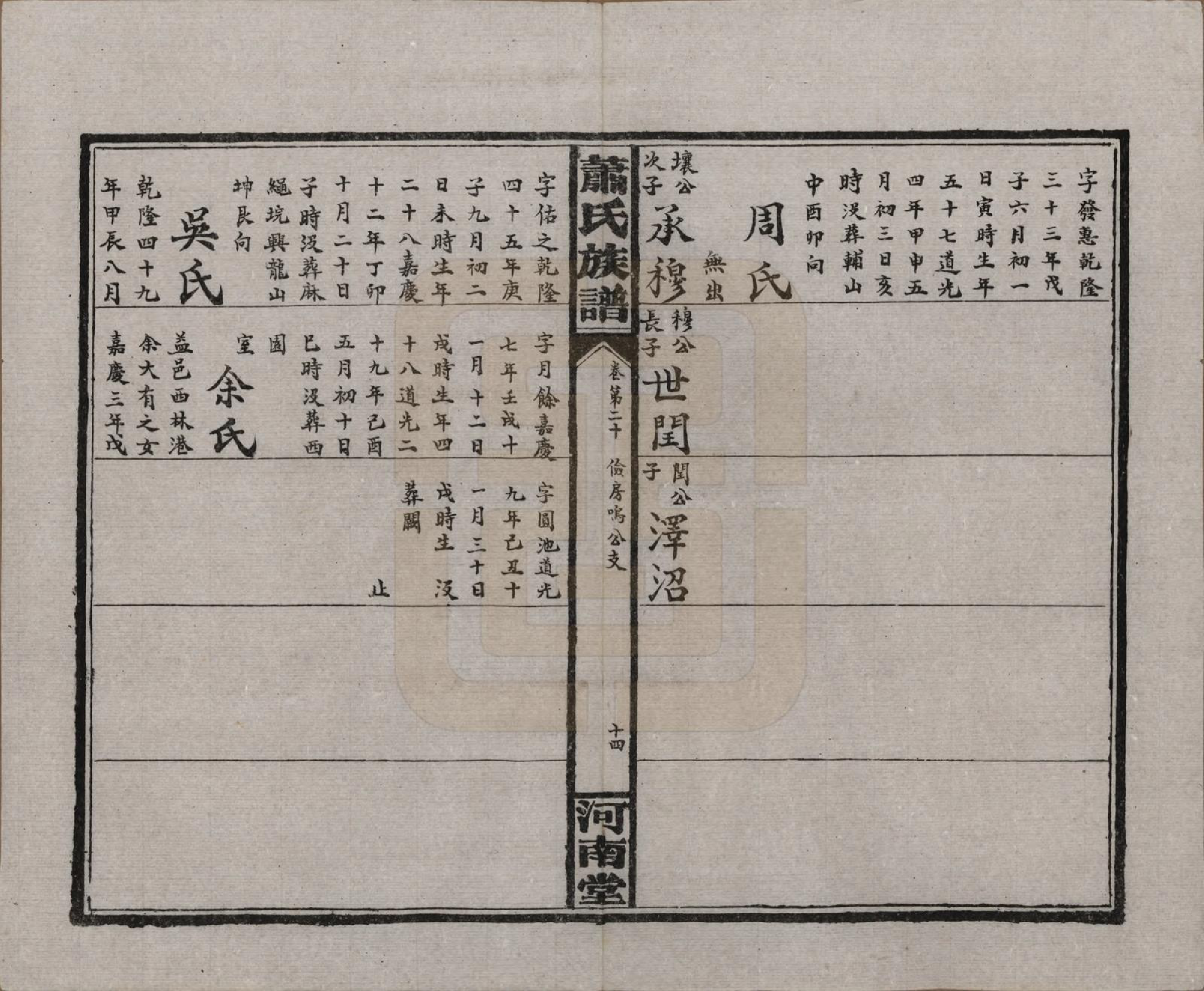 GTJP1750.萧.湖南沅江.沅江萧氏谱.民国18年[1929]_020.pdf_第2页