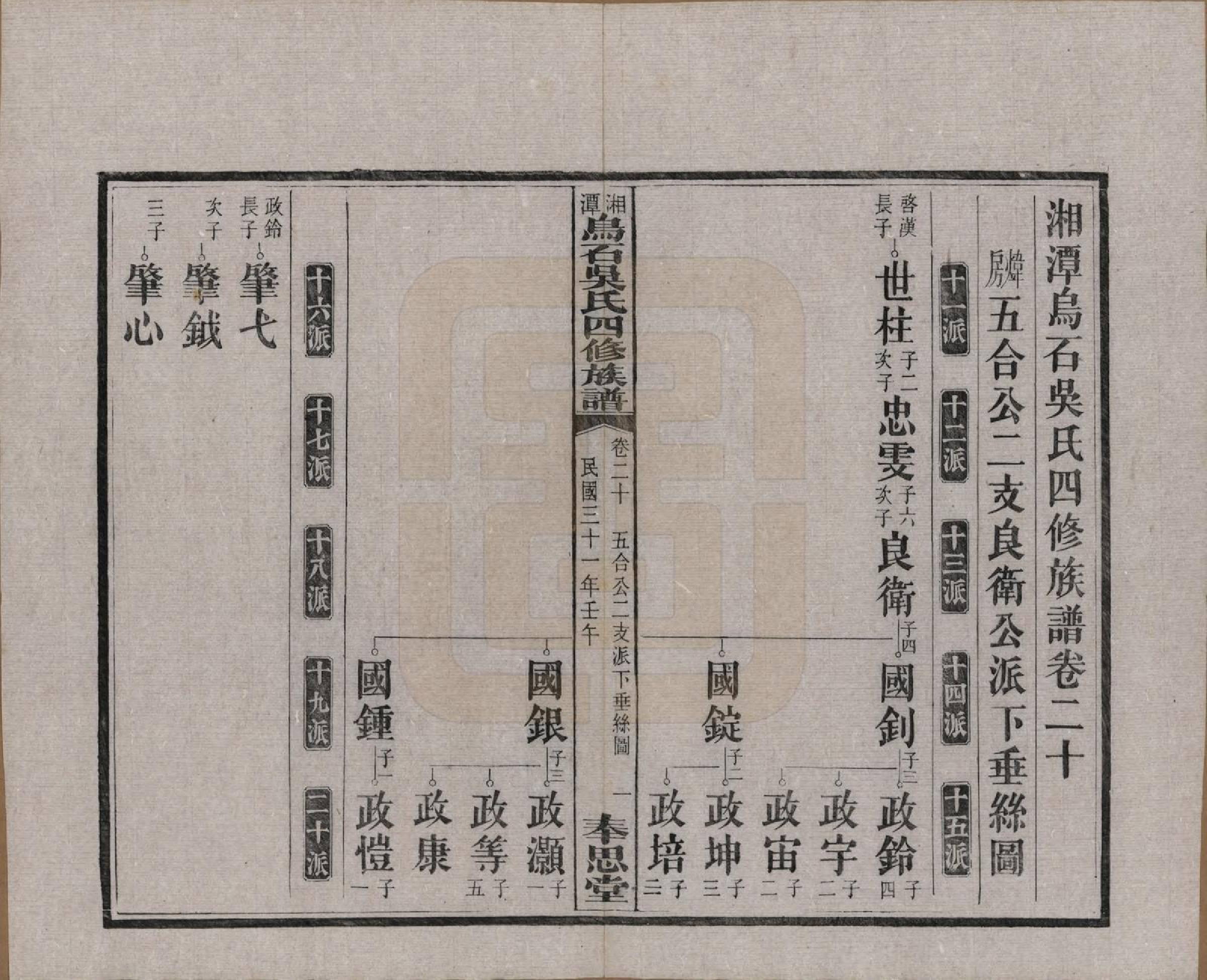 GTJP1662.吴.湖南湘潭.湘潭乌石吴氏四修族谱五十九卷.民国三十一年（1942）_020.pdf_第1页