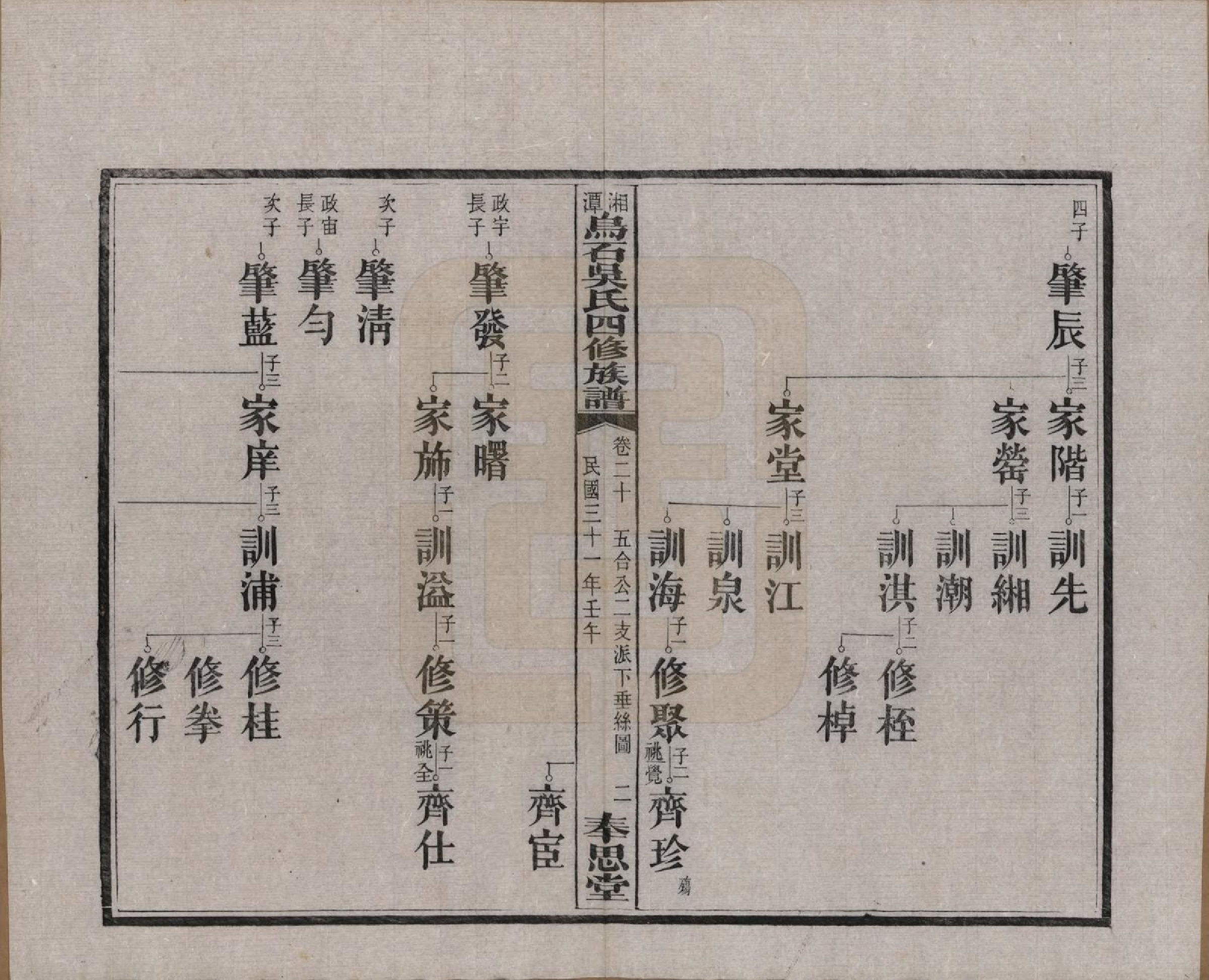 GTJP1662.吴.湖南湘潭.湘潭乌石吴氏四修族谱五十九卷.民国三十一年（1942）_020.pdf_第2页