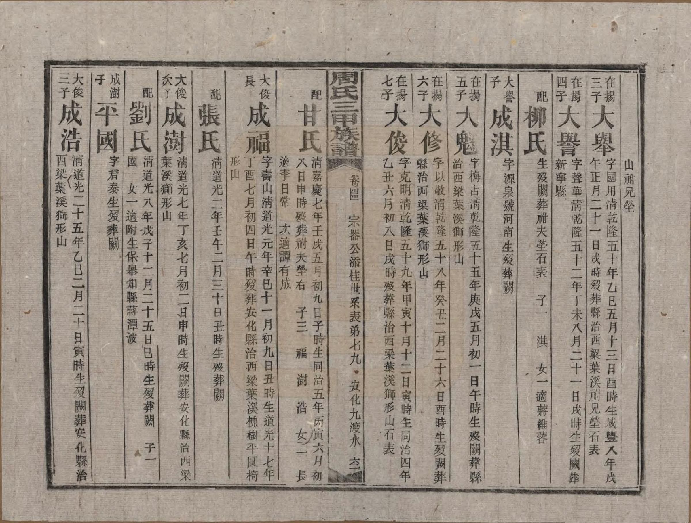 GTJP2282.周.湖南安化.周氏三甲四修族谱.民国19年[1930]_044.pdf_第2页