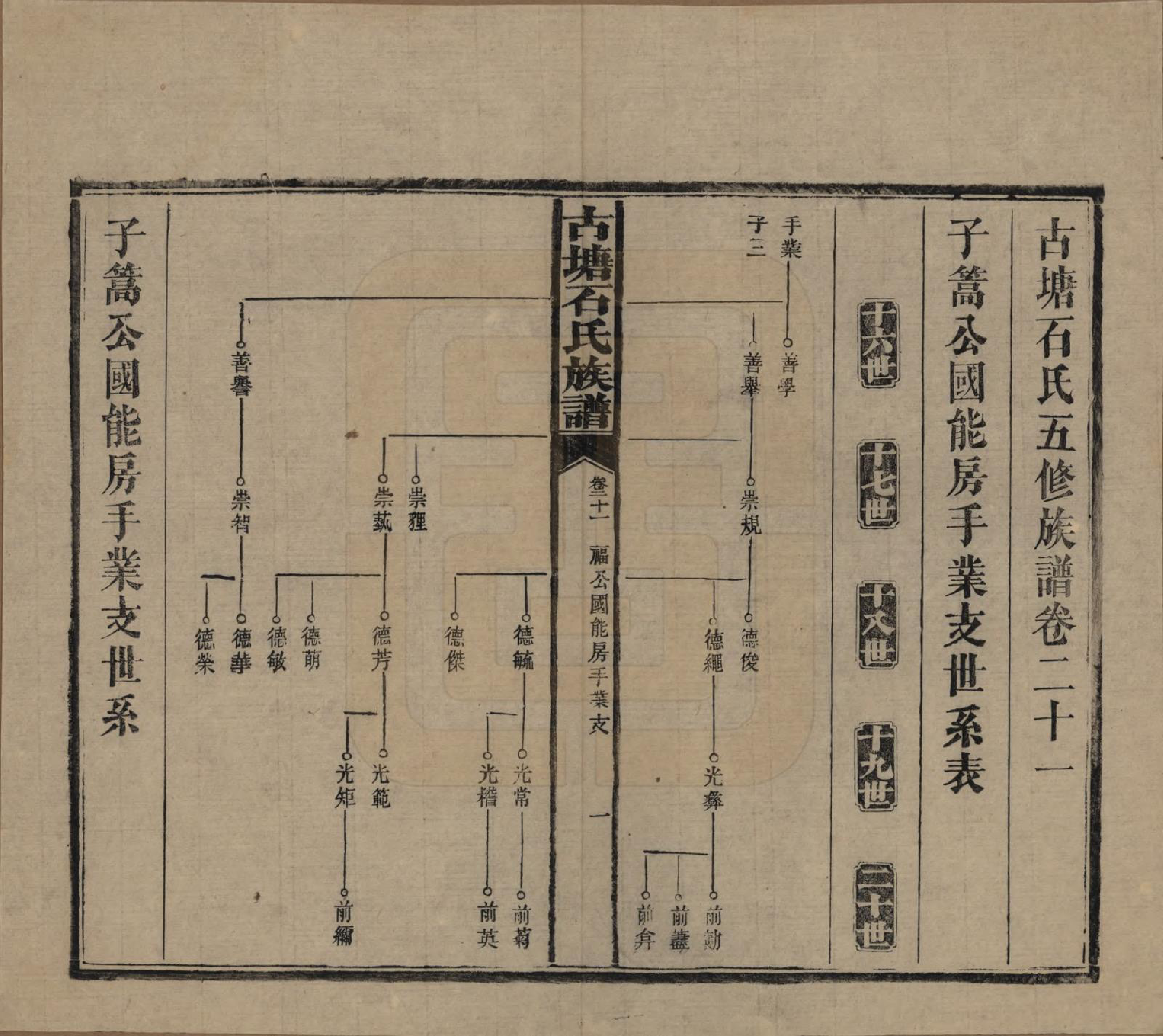 GTJP1312.石.湖南沅江.古塘石氏族谱.民国20年（1931）_021.pdf_第1页