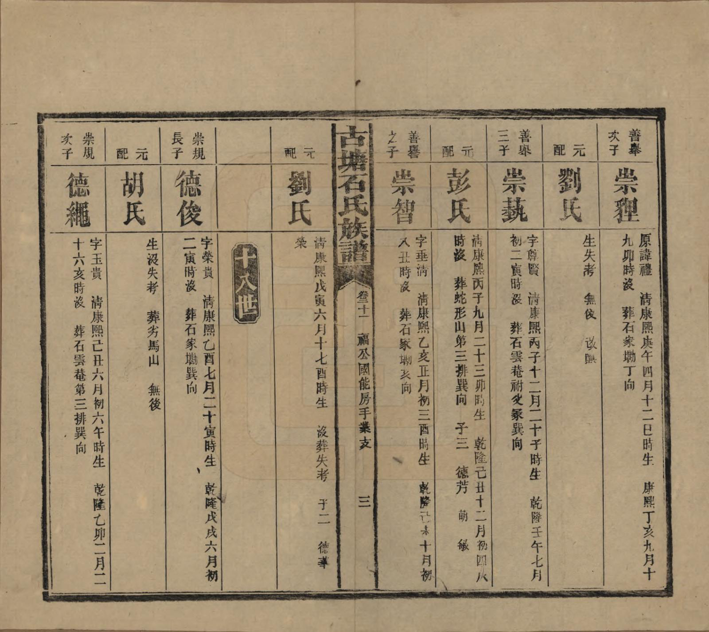 GTJP1312.石.湖南沅江.古塘石氏族谱.民国20年（1931）_021.pdf_第3页