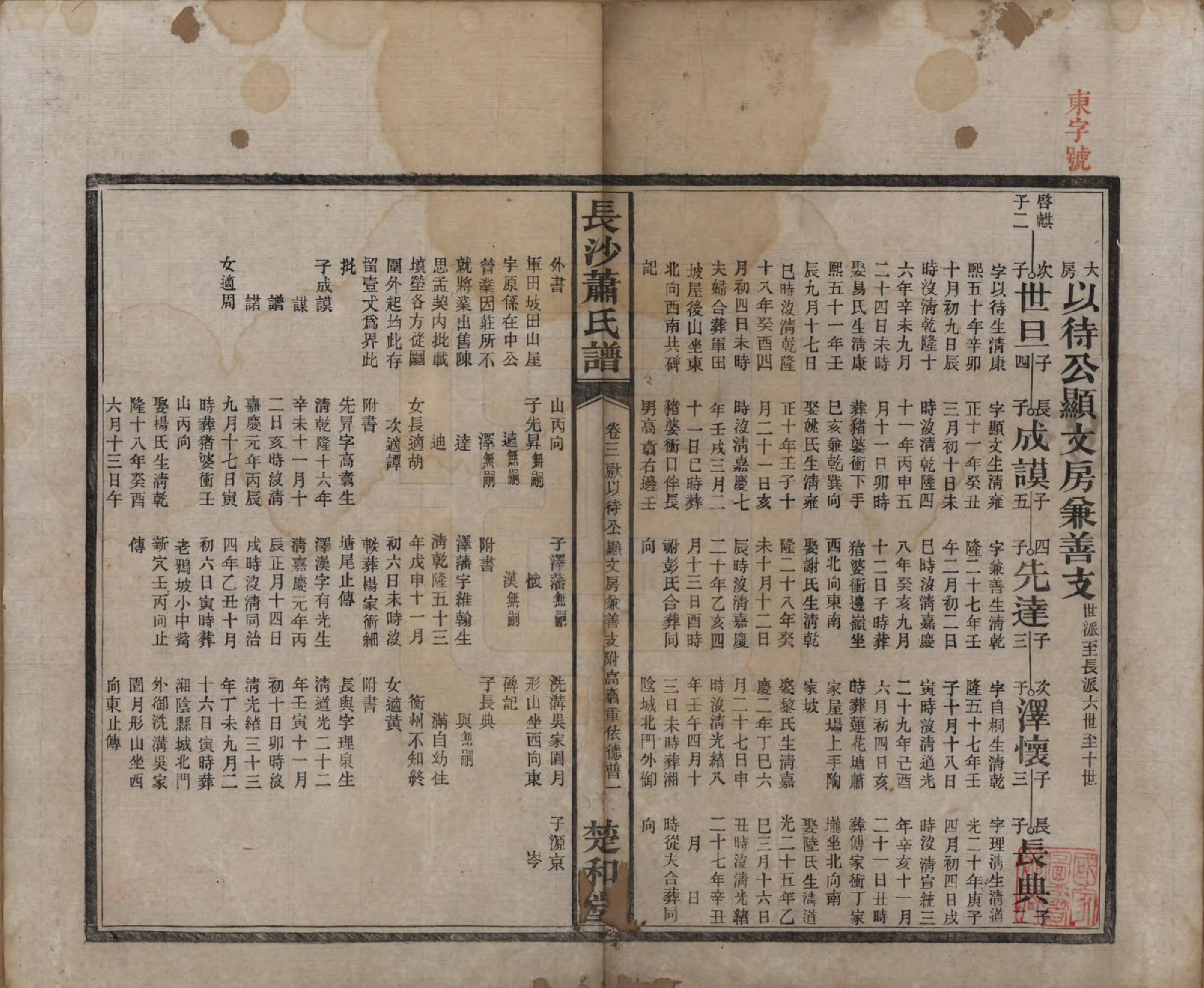 GTJP1749.萧.湖南长沙.长沙萧氏谱.民国11年[1922]_003.pdf_第1页