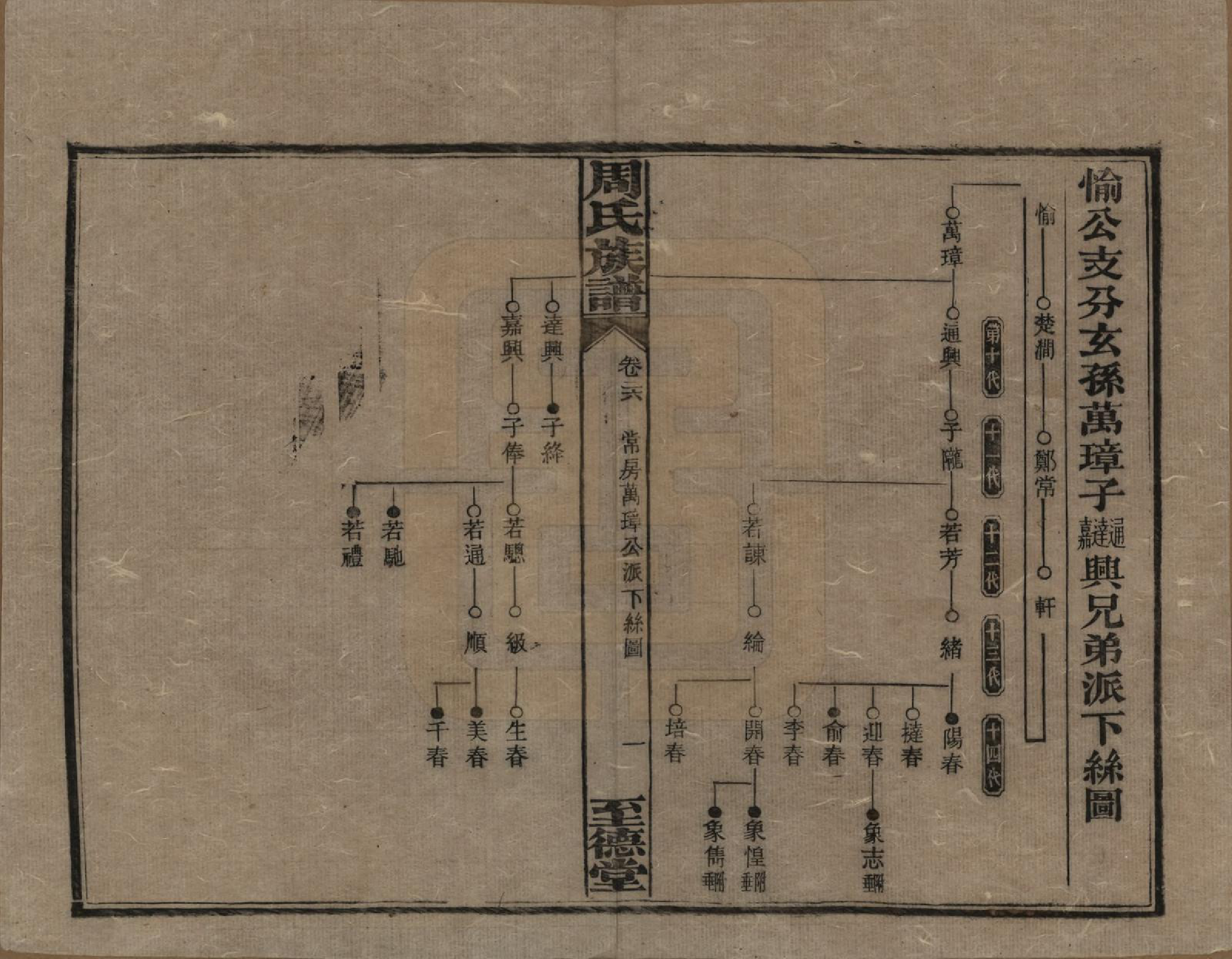 GTJP2277.周.湖南湘乡.薛渡周氏三修族谱.民国11年(1922)_026.pdf_第1页