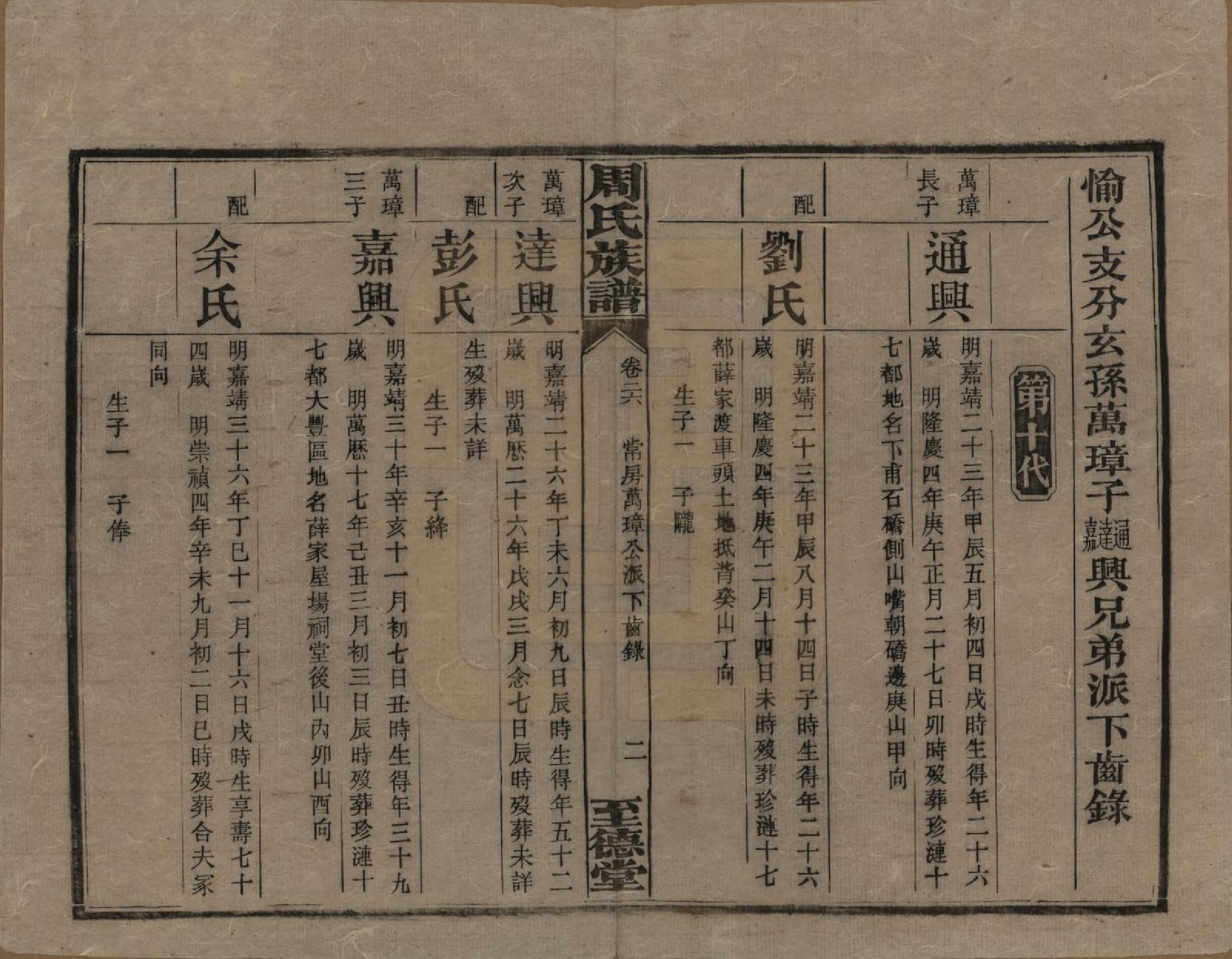 GTJP2277.周.湖南湘乡.薛渡周氏三修族谱.民国11年(1922)_026.pdf_第2页